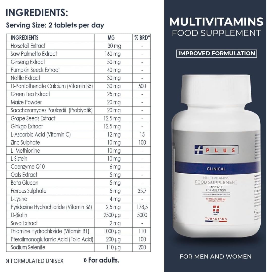 Turkeyana Plus Advanced Hair Growth Vitamins with Biotin & Saw Palmetto - 1 Month Supply for Stronger Hair, Skin & Nails - Clinically Proven Formula with Natural Extracts - Perfect for Thinning Hair & Brittle Nails Care Routine