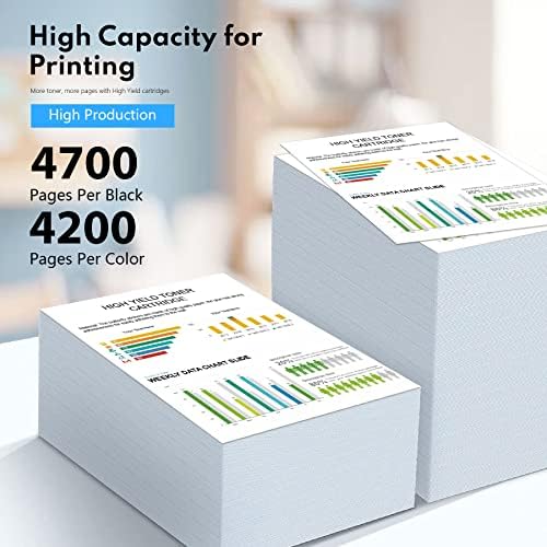 Compatible TN433 Toner Cartridge 4-Pack (BK/C/M/Y) - Replacement for Brother TN-433 Series - Works with HL-L8260CDW, HL-L8360CDW, MFC-L8610CDW & MFC-L8900CDW Printers - Perfect for Office & Home High-Volume Color Printing