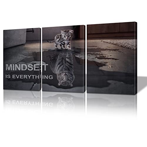 Y-Mindset