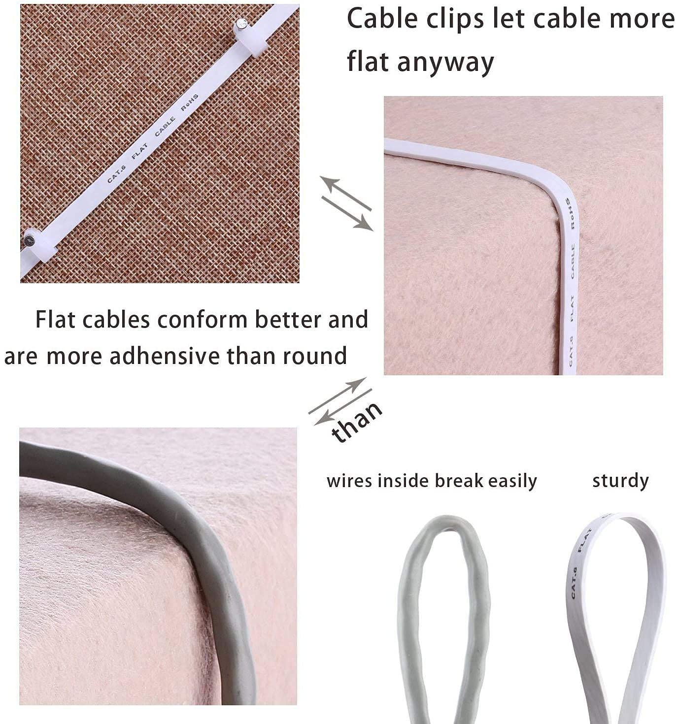 35ft White Flat Cat6 Ethernet Cable - UTP RJ45 LAN Network Patch Cord for High-Speed Internet - Compatible with PC, Laptop, Router, Modem, Gaming Console (Xbox/PS), Smart TV & VoIP - Ideal for Home Office, Online Gaming & Streaming