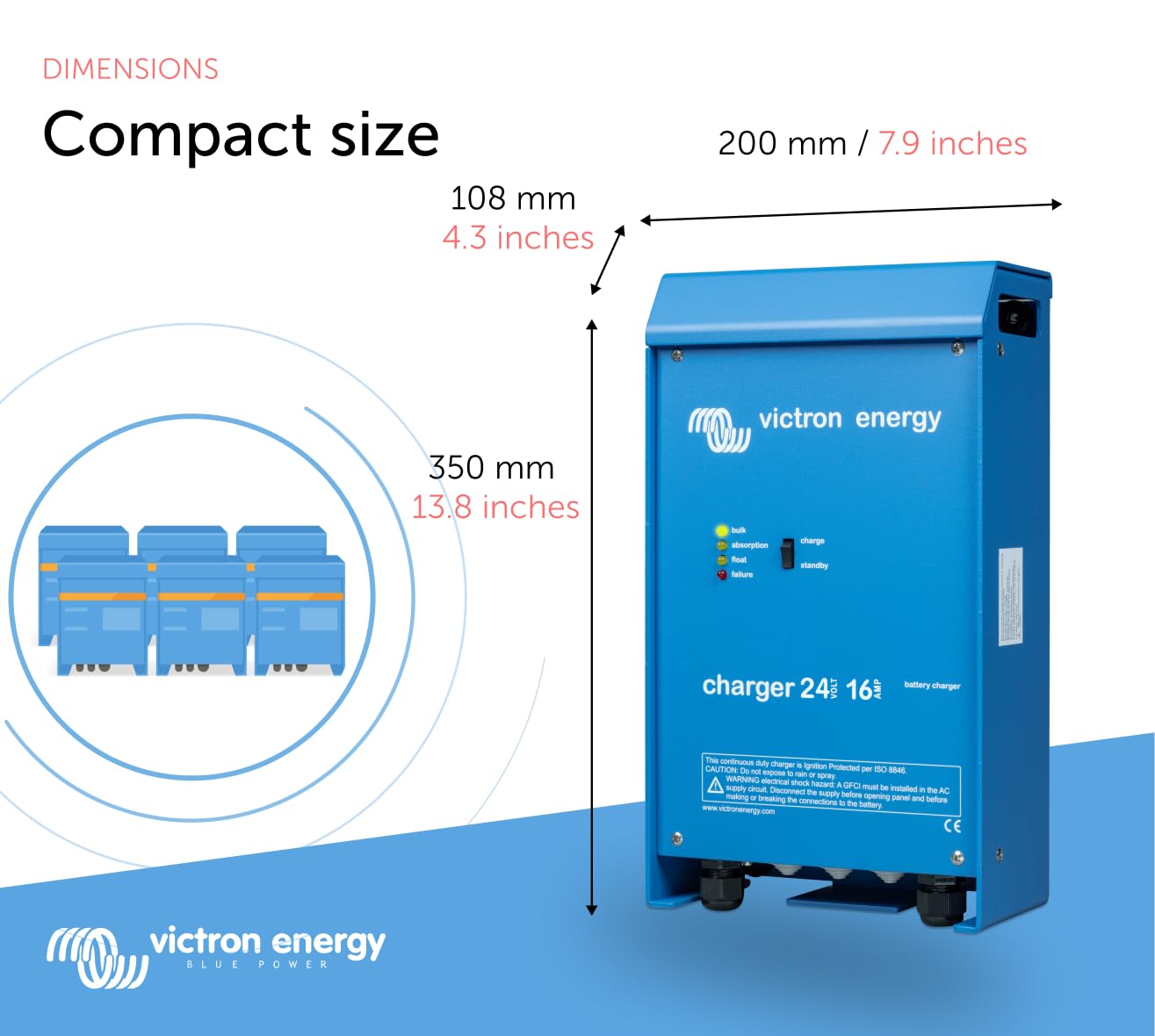 Victron Energy 24V 16A Smart Battery Charger - Microprocessor Controlled for Marine, RV, and Solar Power Systems - Perfect for Boats, Campers & Off-Grid Applications