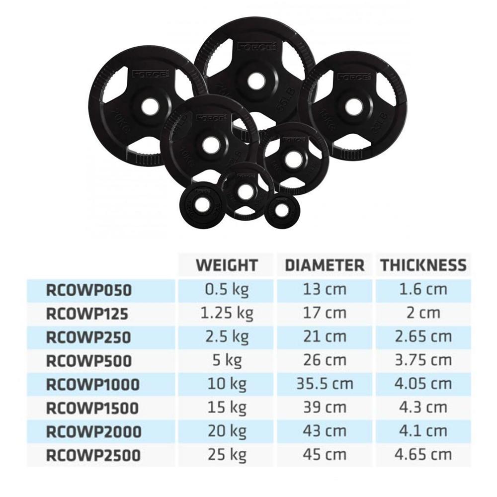 Force USA 51mm Rubber Coated Olympic Weight Plates - Durable Gym Equipment for Weightlifting & CrossFit Training (Sold Individually) - Perfect for Home Gyms & Professional Fitness Centers