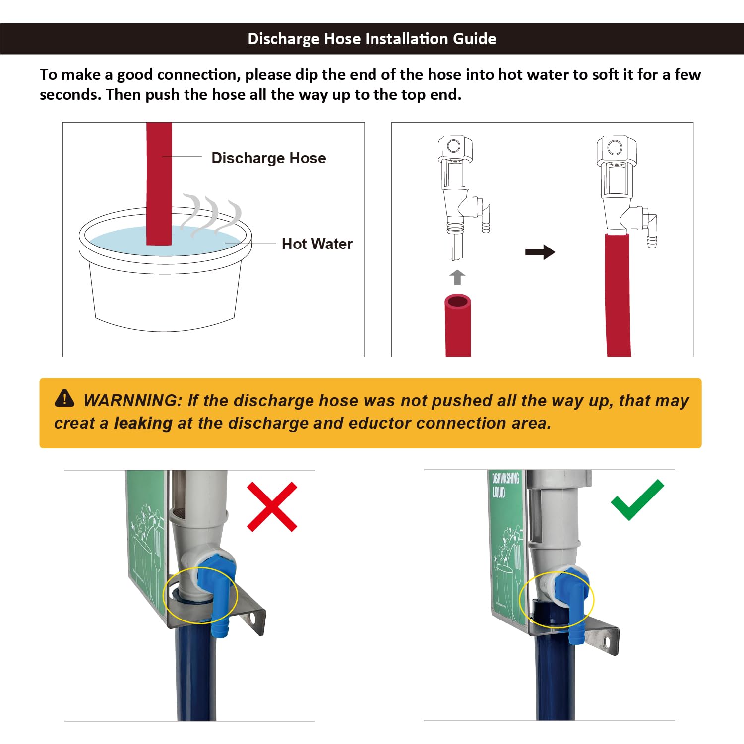 Dual Kitchen Sink Proportioner - Dish Detergent & Liquid Sanitizer Dispenser System for Precise Chemical Dilution (Model 8088) | Ideal for Restaurants, Cafeterias & Commercial Kitchens