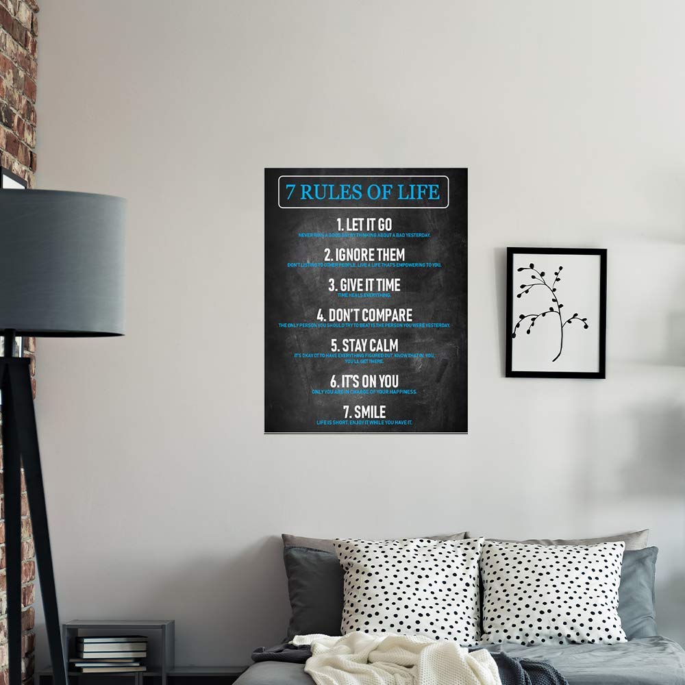 IT'S A SKIN 7 Rules Life Motivational Poster - Home & Room Wall Art Decor for Bedroom, Kitchen