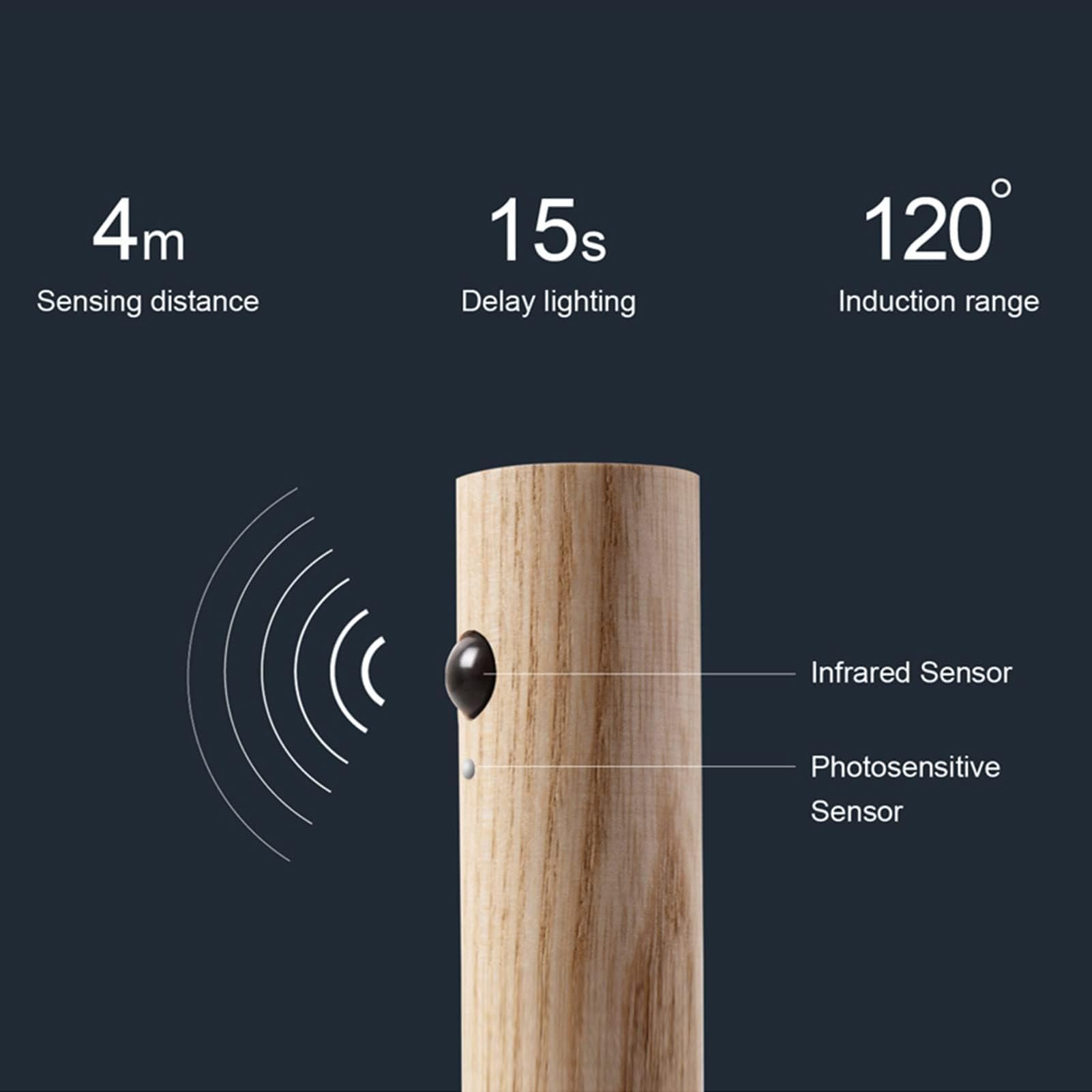 Wooden Motion Sensor Night Light - Rechargeable LED for Hallway & Stairs