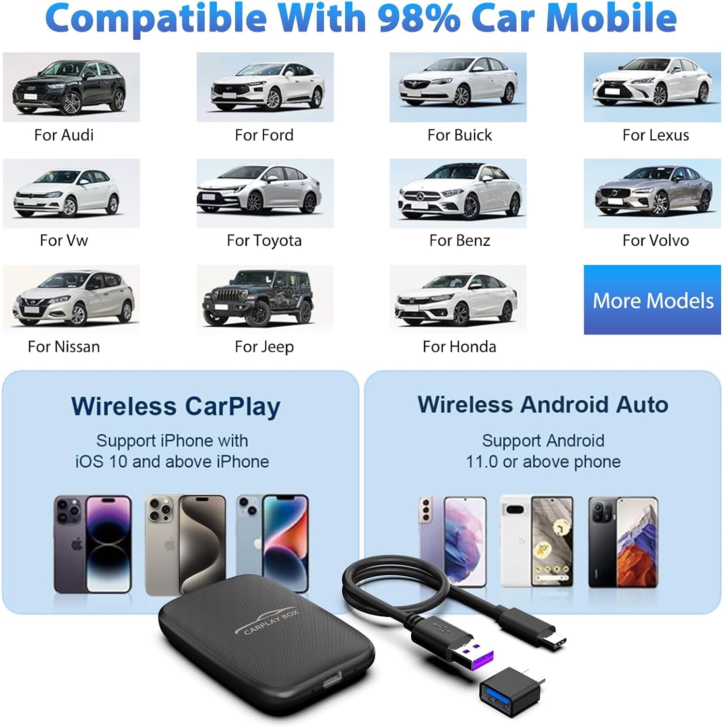 2-in-1 Wireless CarPlay & Android Auto Adapter - Convert Wired to Wireless for Factory Cars | Enjoy Netflix & YouTube on Road