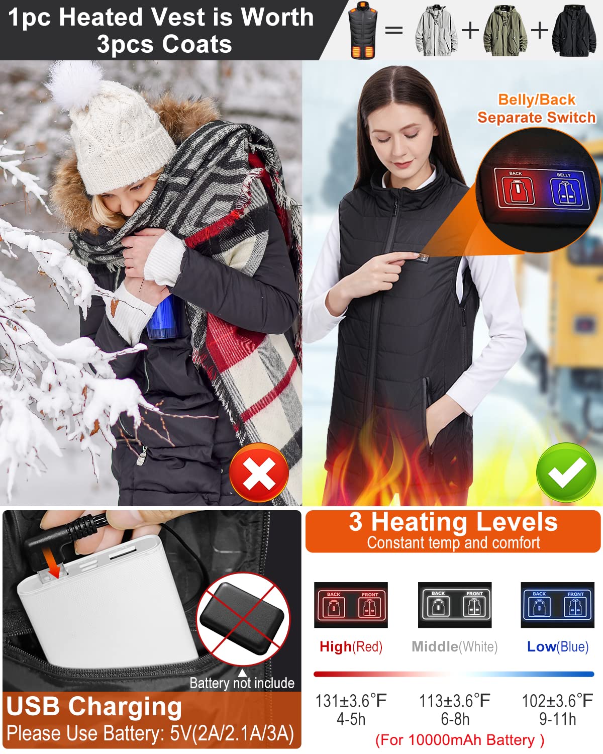 Electric Heated Vest for Women & Men - Rechargeable Battery-Powered Warming Vest for Outdoor Activities, Winter Sports & Cold Weather