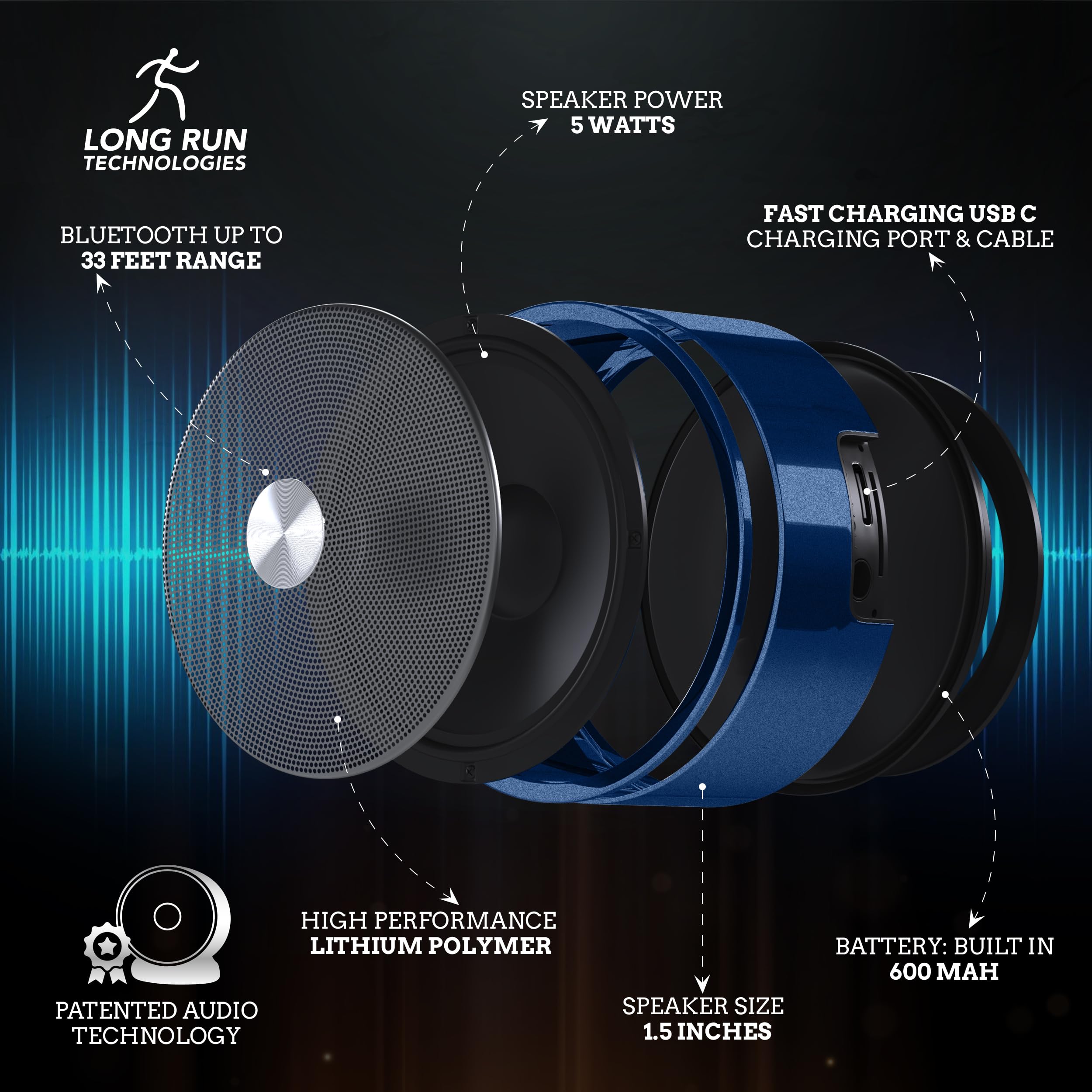 Wireless Bluetooth Surround Sound Speakers - Stereo Pairing Linkable Bluetooth Speakers for Home, TV, Car, and Outdoor Use - Perfect Gift for Dads