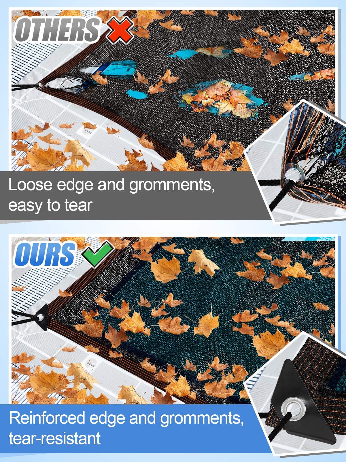 **Heavy Duty Rectangle Pool Leaf Net Cover - Reinforced Grommets & Fine Mesh for 18x36ft Inground/Above Ground Pools - Sun Protection & Debris Catcher for Backyard, Garden, and Swimming Pool Maintenance**
