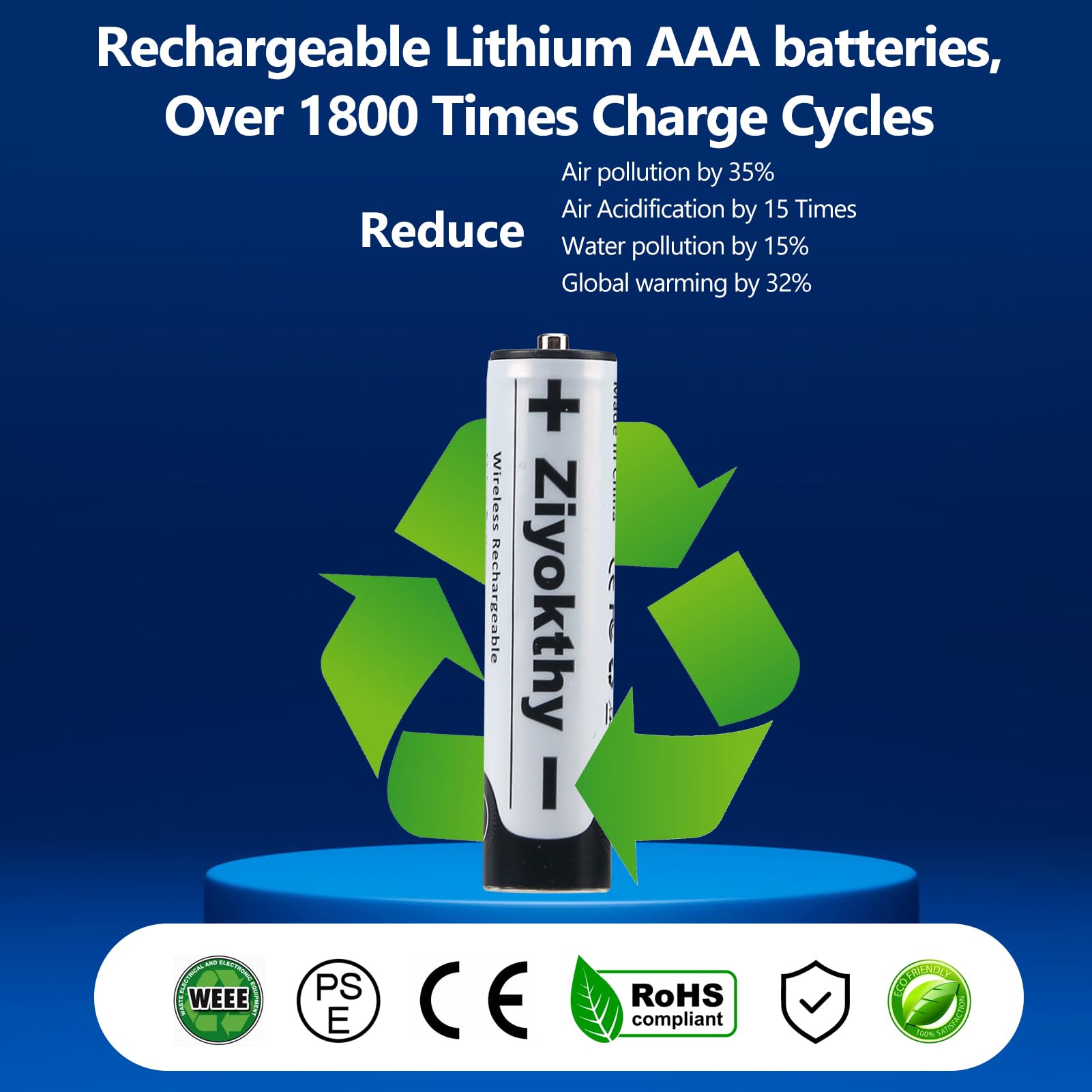 4-Pack Rechargeable AAA Lithium Batteries 1.5V with Fast Charger - 1110mWh High Capacity, 1800 Charge Cycles - Perfect for Wireless Mice, Keyboards, Remote Controls & Smart Home Devices