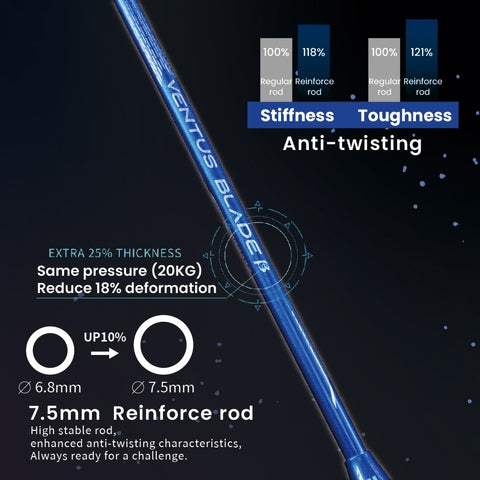 Jnice Ventus Blade - High-Performance Cooling Fan for PC & Gaming Laptops - Perfect for Overclocking, Streaming & Intensive Gaming Sessions