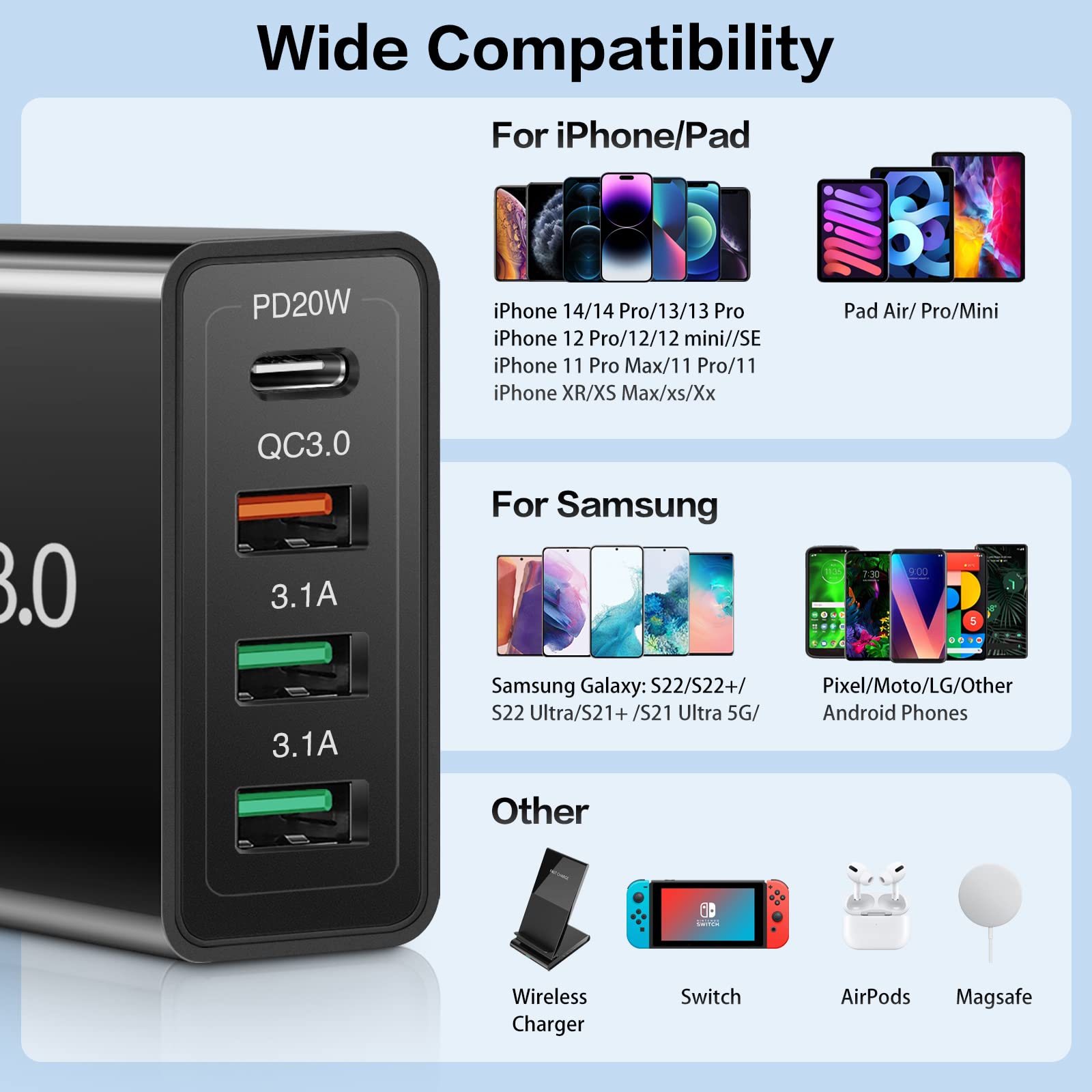 35W 4-Port USB C Fast Charger Block - GaN Wall Charger with PD 3.0 Quick Charge for iPhone 15/14/13/12 Pro Max, Samsung Galaxy S23/S22, Google Pixel 7/6, iPad - Compact Travel Charging Cube for Home, Office & Car