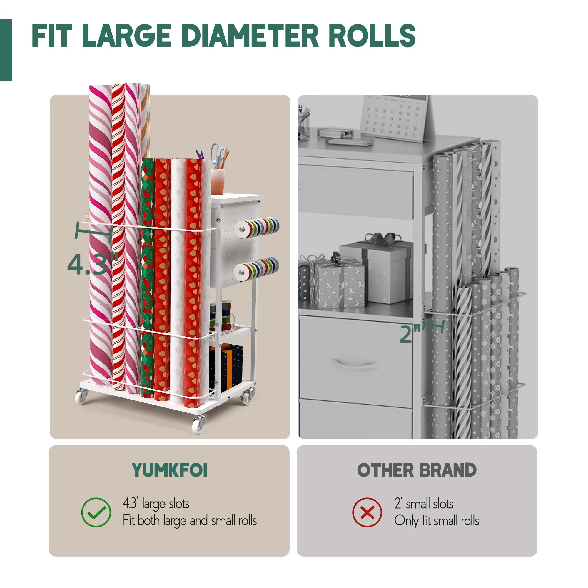 Rolling Gift Wrap Storage Cart - Organizer for Wrapping Paper, Ribbons & Gift Bags | Portable Craft Station for Christmas & Holiday Gift Wrapping | Perfect for Home, Office & Party Decorations