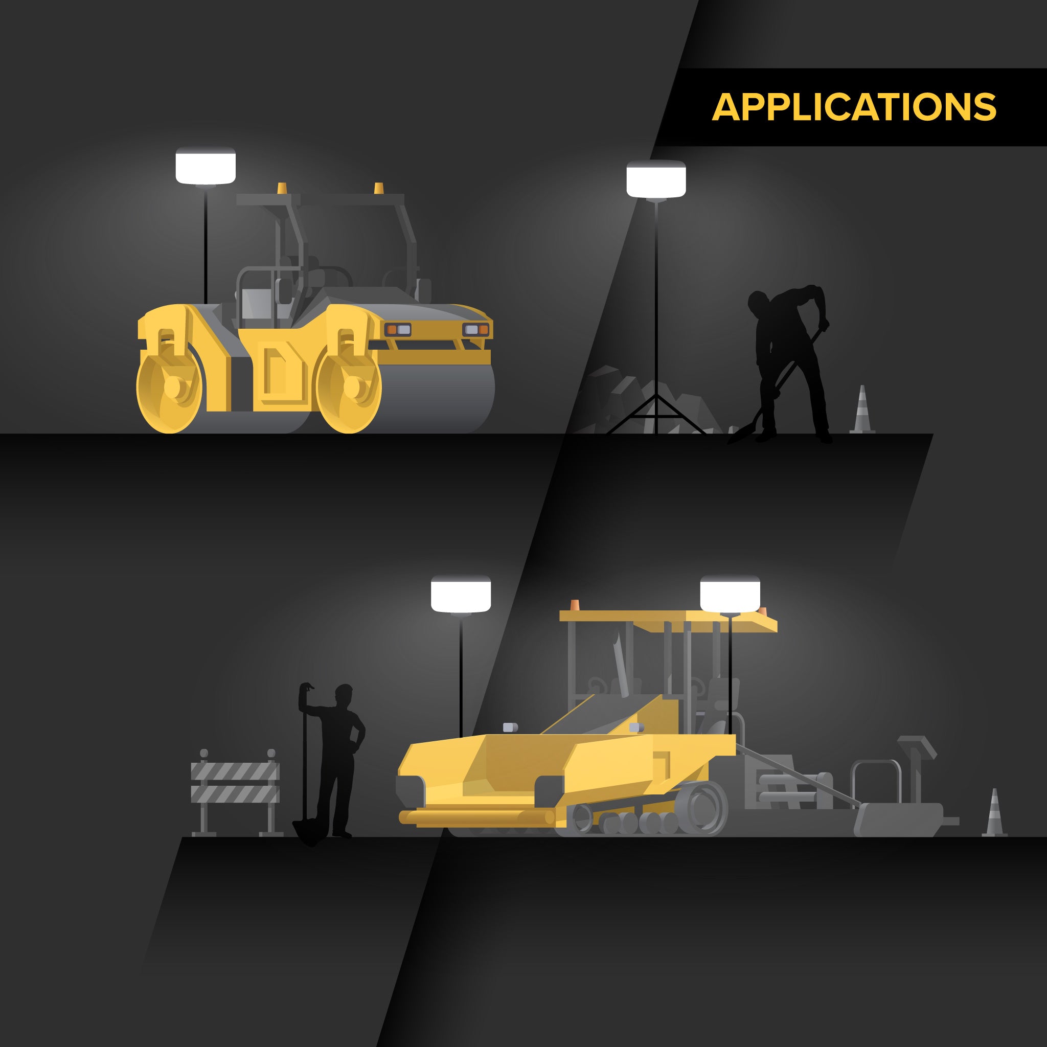 G3 400W Professional Asphalt Paving Kit - Heavy Duty Road Repair Equipment for Driveways, Parking Lots & Highways