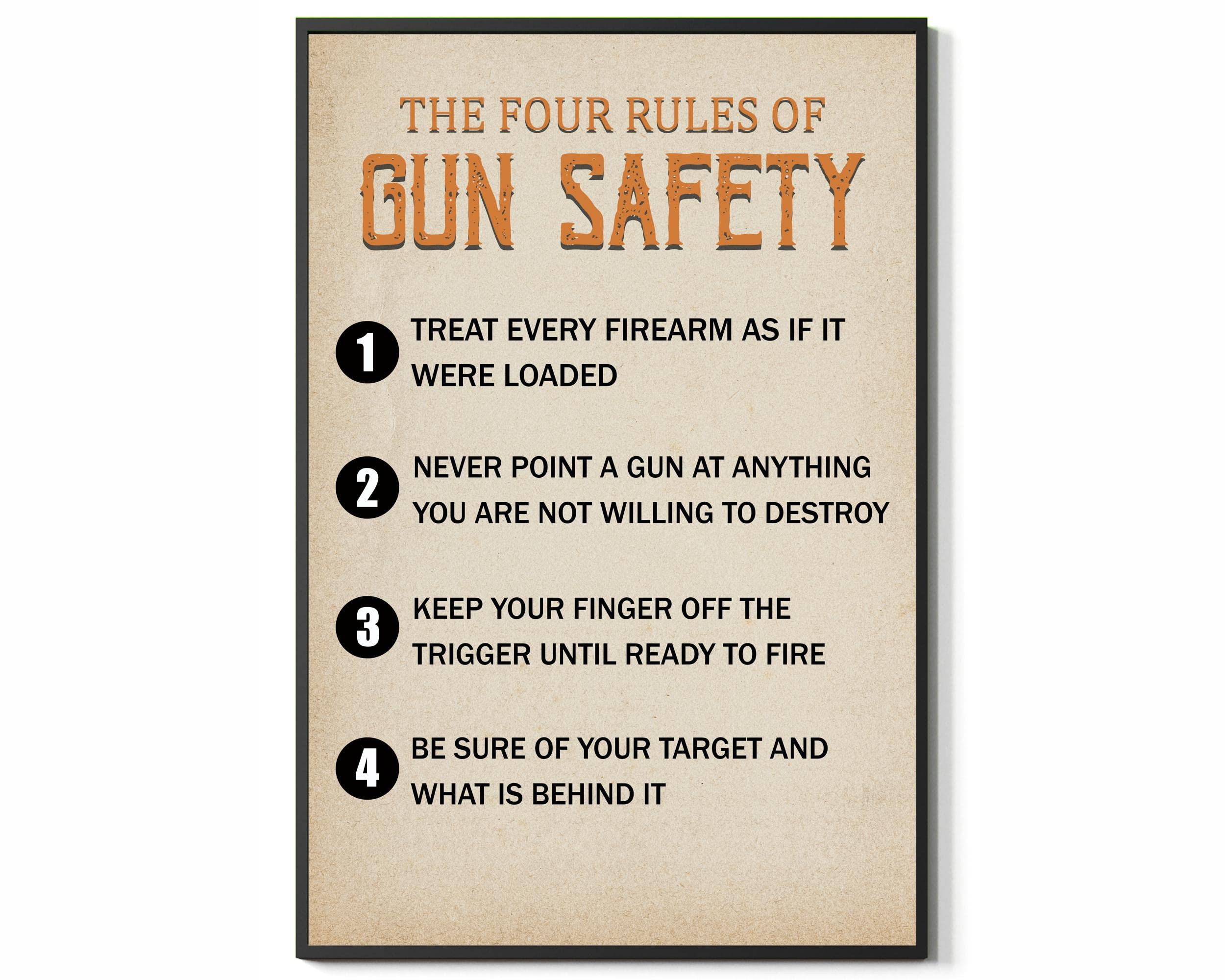 Gun Safety Rules Poster - 4 Essential Firearm Safety Tips Wall Art - Treat Every Gun as Loaded, Keep Finger Off Trigger - Warning Sign for Gun Owners - UNFRAMED - Perfect for Shooting Ranges, Gun Clubs & Home Safety Education