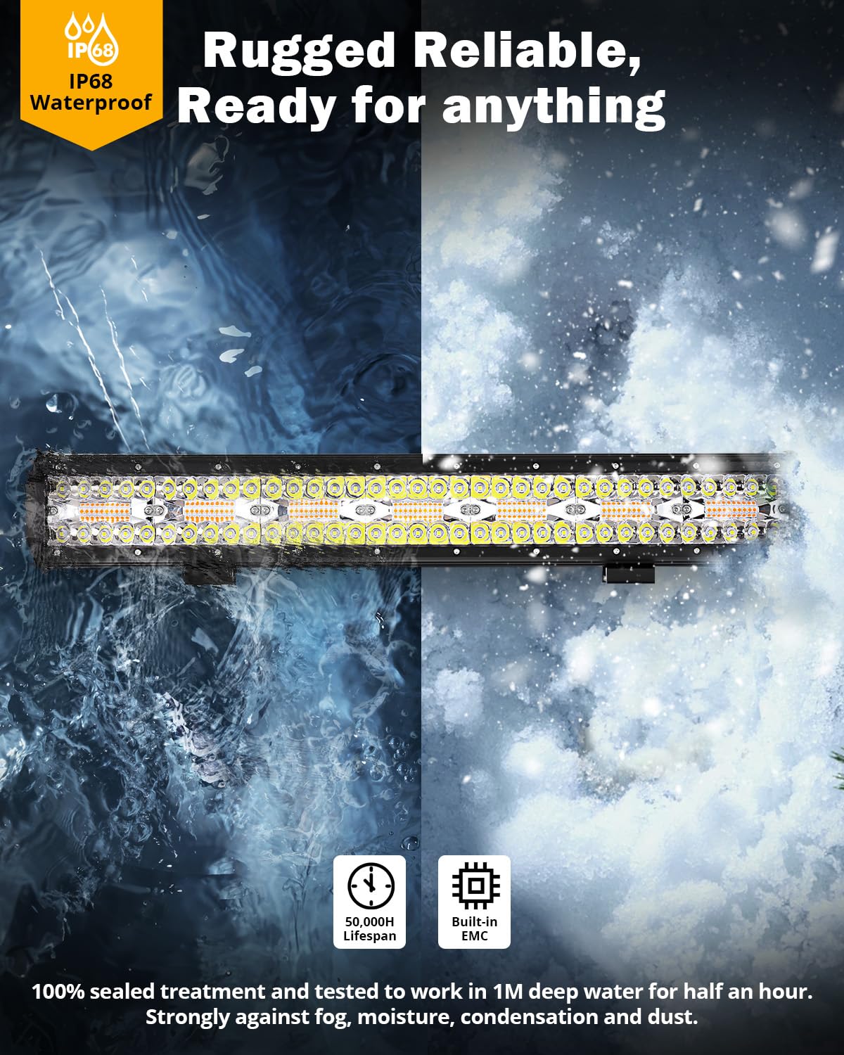 Auxbeam 20-Inch 420W LED Light Bar - 6 Modes (Amber/White Strobe) - Spot Flood Combo Off-Road Light for Trucks, UTV, Jeep - Emergency & Fog Warning Light for Off-Roading, Camping, Hunting & Night Driving