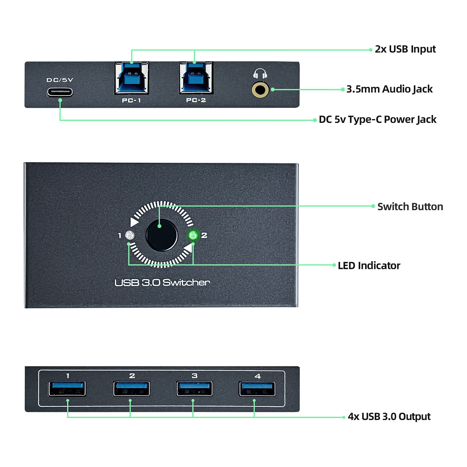 Kisdoo USB 3.0 Switch Selector - 2 Port KVM Switcher Hub for Sharing 4 USB Devices & 3.5mm Audio Between 2 Computers | Compatible with PC, Printer, Keyboard, Mouse, Scanner, USB Drive & Speakers | Perfect for Home Office, Gaming Setup & Multi-PC Workstations