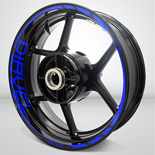 Gloss Blue