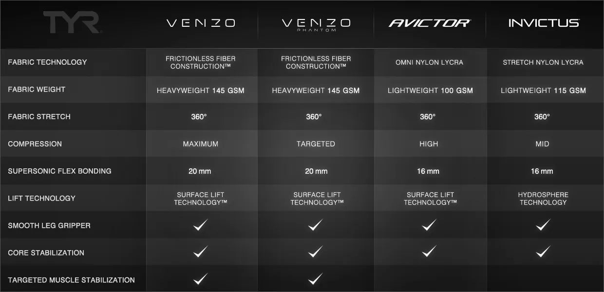 Venzo Open Back Kneeskin - Onyx Black | High-Performance Swimwear for Competitive Swimming & Training