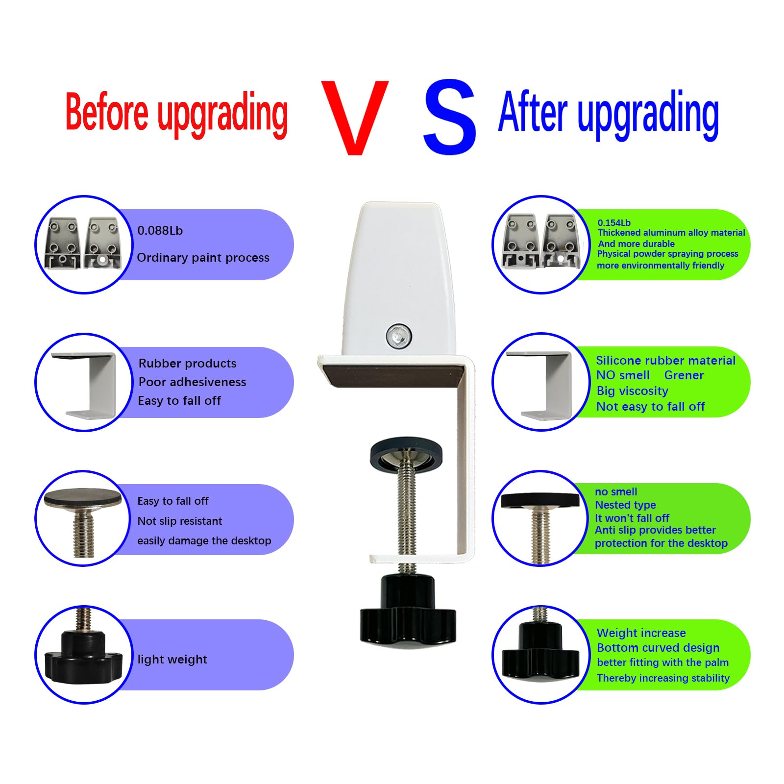 Adjustable Sneeze Guard Clamps 4-Pack - Office Partition Clips for Acrylic Desk Dividers & Plexiglass Panels - Aluminum Punch-Free Privacy Panel Clips (White) - Perfect for Workspaces, Restaurants & Schools