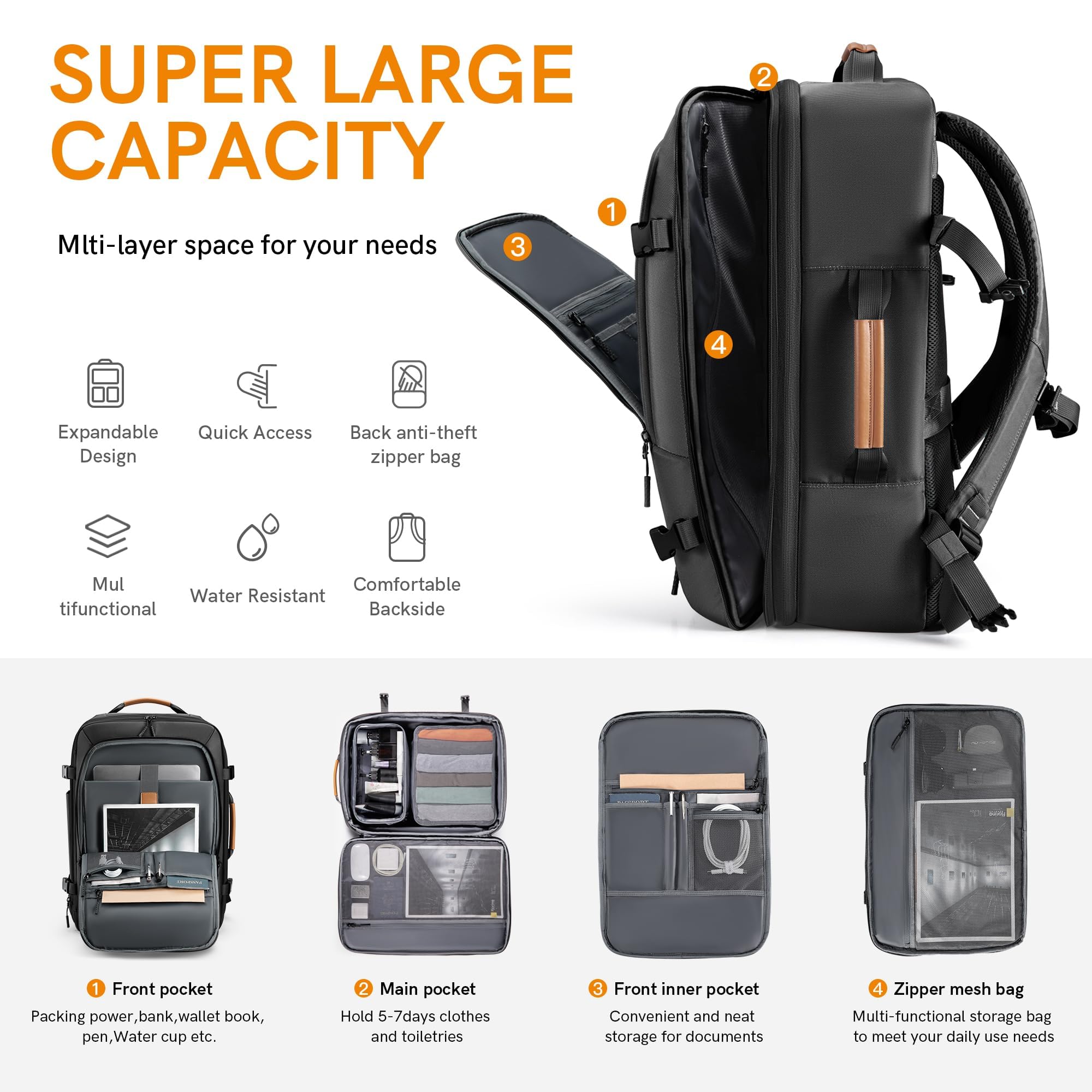40L Expandable Carry On Backpack - TSA Approved Flight Travel Backpack for Men & Women, Fits 17.3