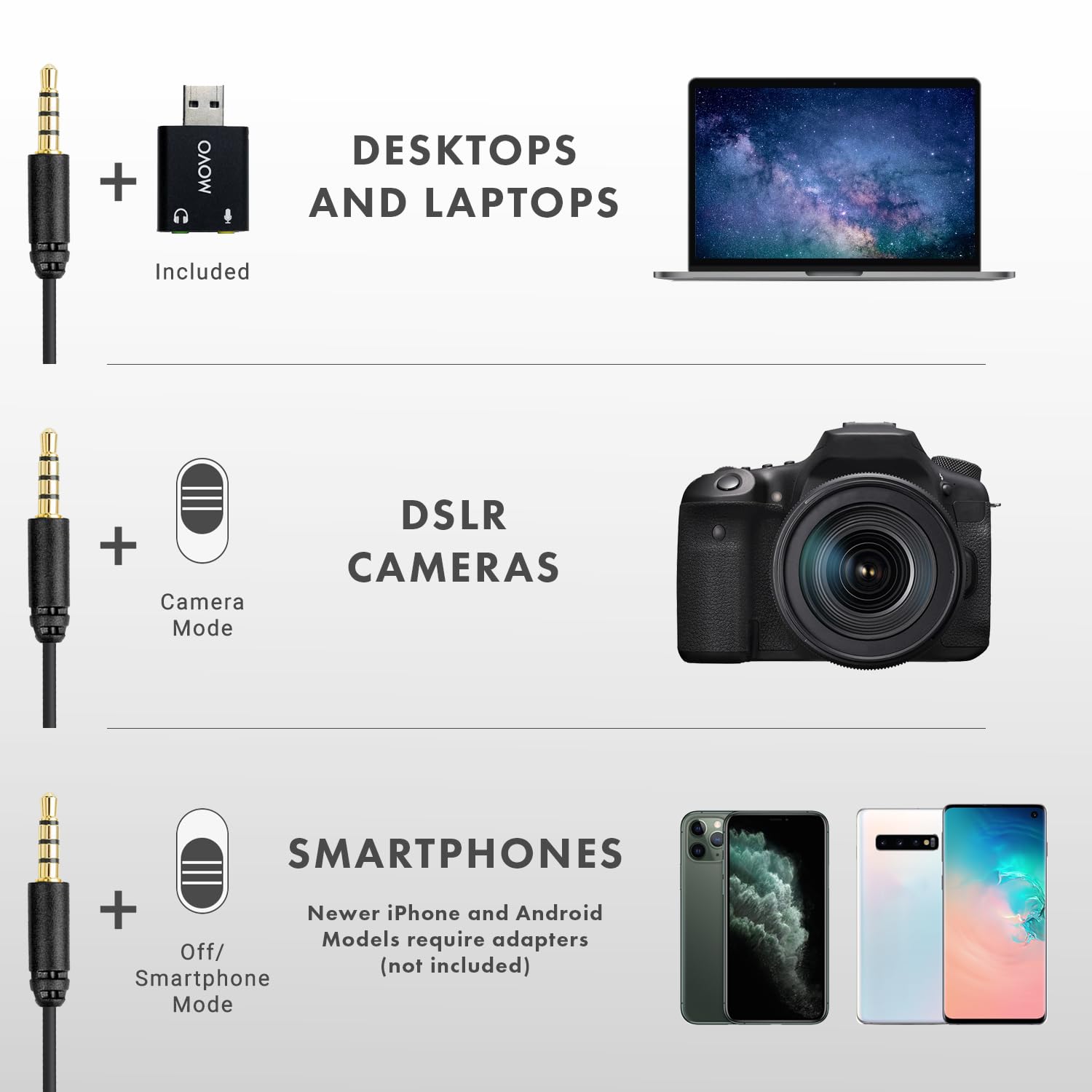 Movo LV1-USB Lavalier Microphone - Clip-On Lapel Mic for iPhone, Android, PC, Mac, Laptop, Camera - 3.5mm & USB Plug - Perfect for Podcasting, YouTube Videos, Live Streaming & Online Meetings