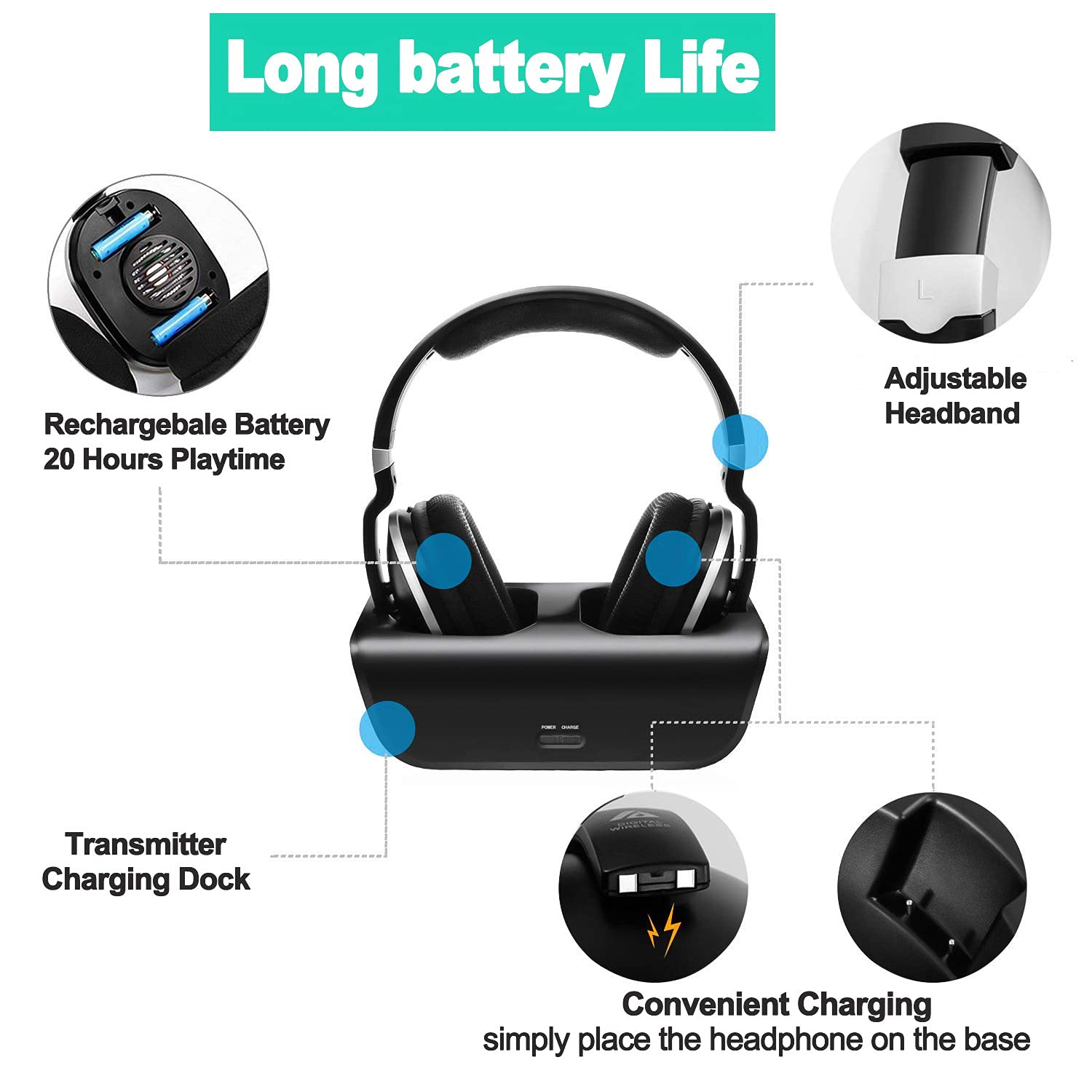 MONODEAL Wireless TV Headphones with Charging Dock - 2.4GHz RF Over-Ear Headphones for Seniors, 100ft Range & 20H Rechargeable Battery - Perfect for Nighttime TV Watching Without Disturbing Others (Black)