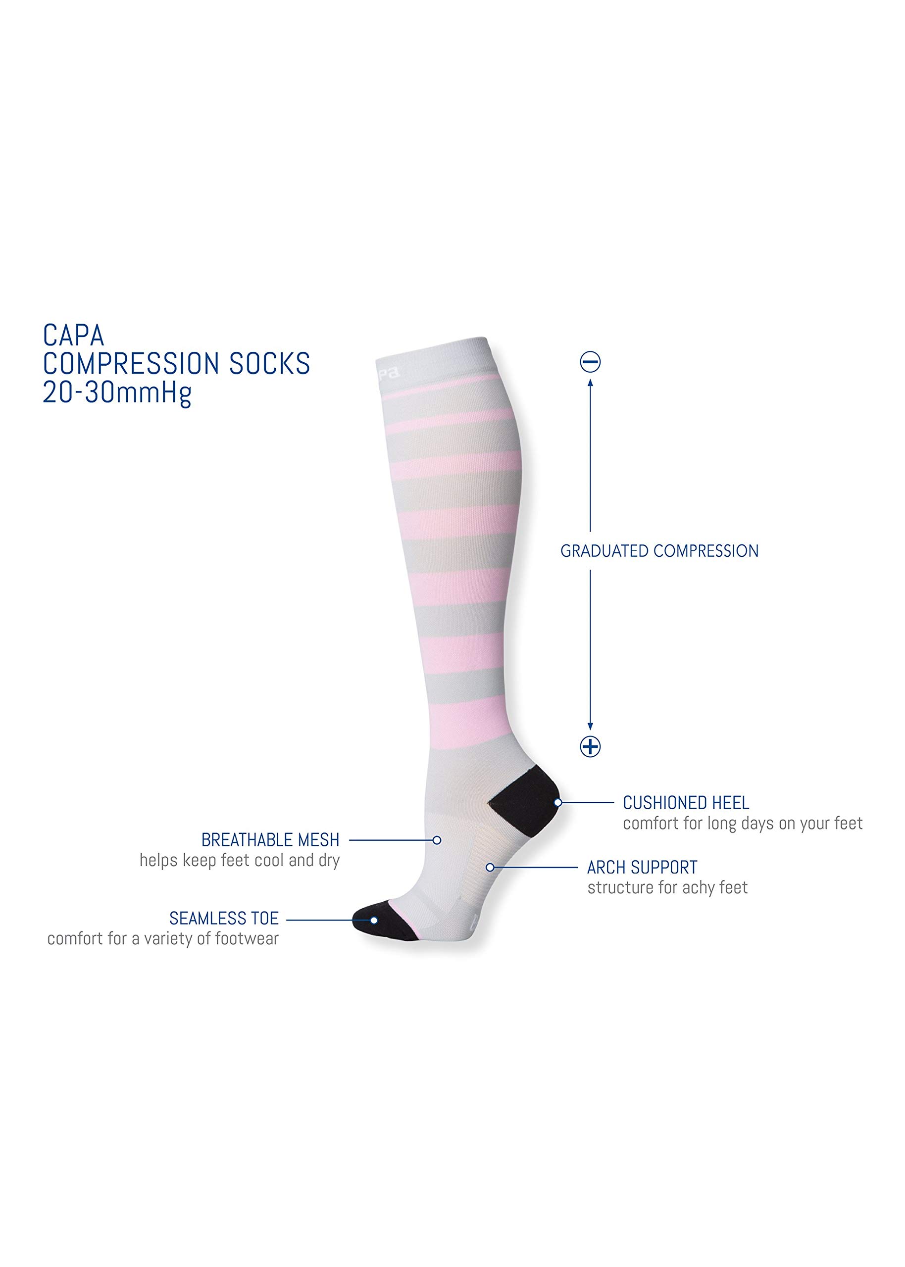 Body After Baby Capa 20-30mmHg Compression Socks for Women - Pink & Gray Small Size - Postpartum Recovery & Circulation Support for Pregnancy, Travel & Long Work Hours