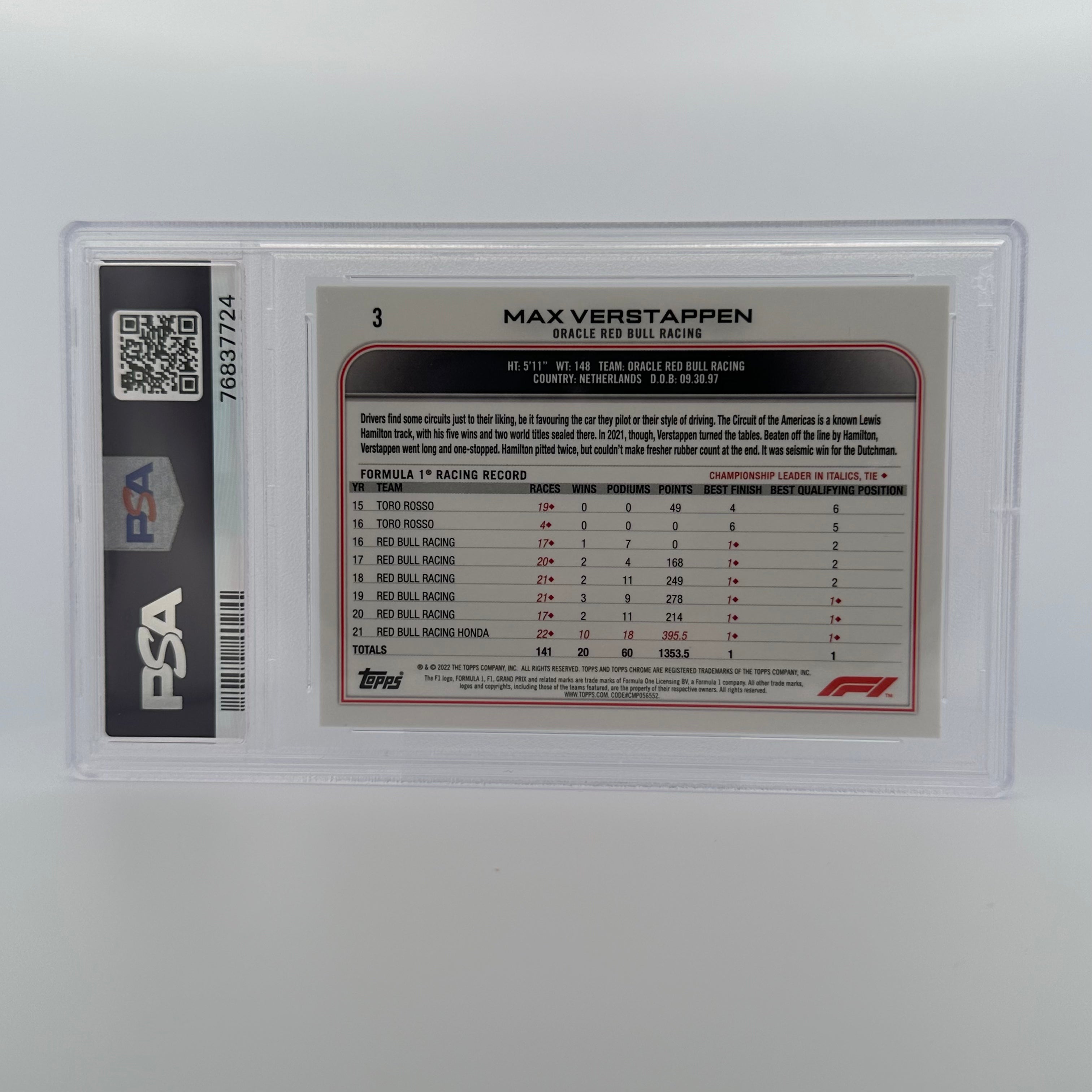 PSA 10 MAX VERSTAPPEN #3 SAPPHIRE EDITION SSP Trading Card - 2021 F1 World Champion Collectible for Sports Memorabilia Fans & Card Investors (Perfect for Display, Trading, or Investment Portfolio)