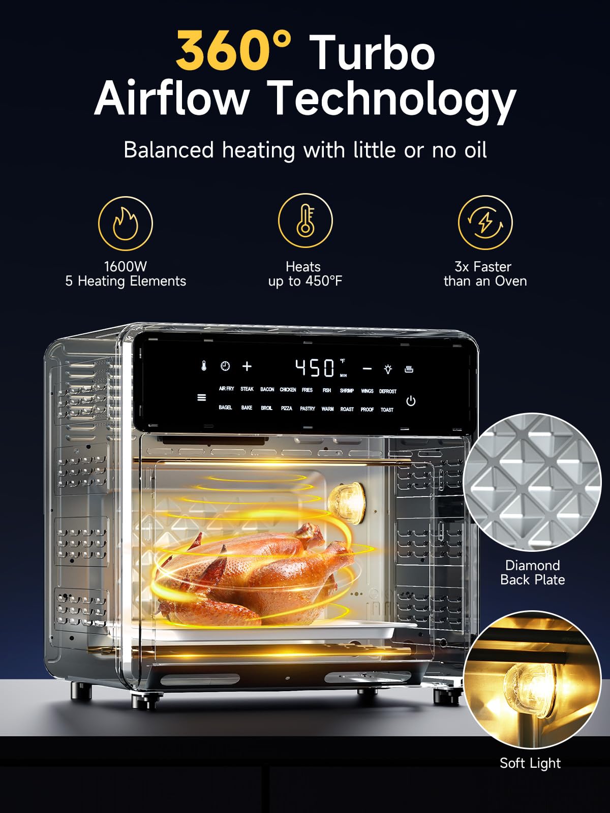 15.8QT Air Fryer Toaster Oven Combo with French Door - 18 Presets, Preheat & Interior Light - Includes Air Fryer Basket, Wire Rack, Baking Pan & Crumb Tray - Compact Stainless Steel Countertop Oven for Baking, Roasting & Healthy Air Frying