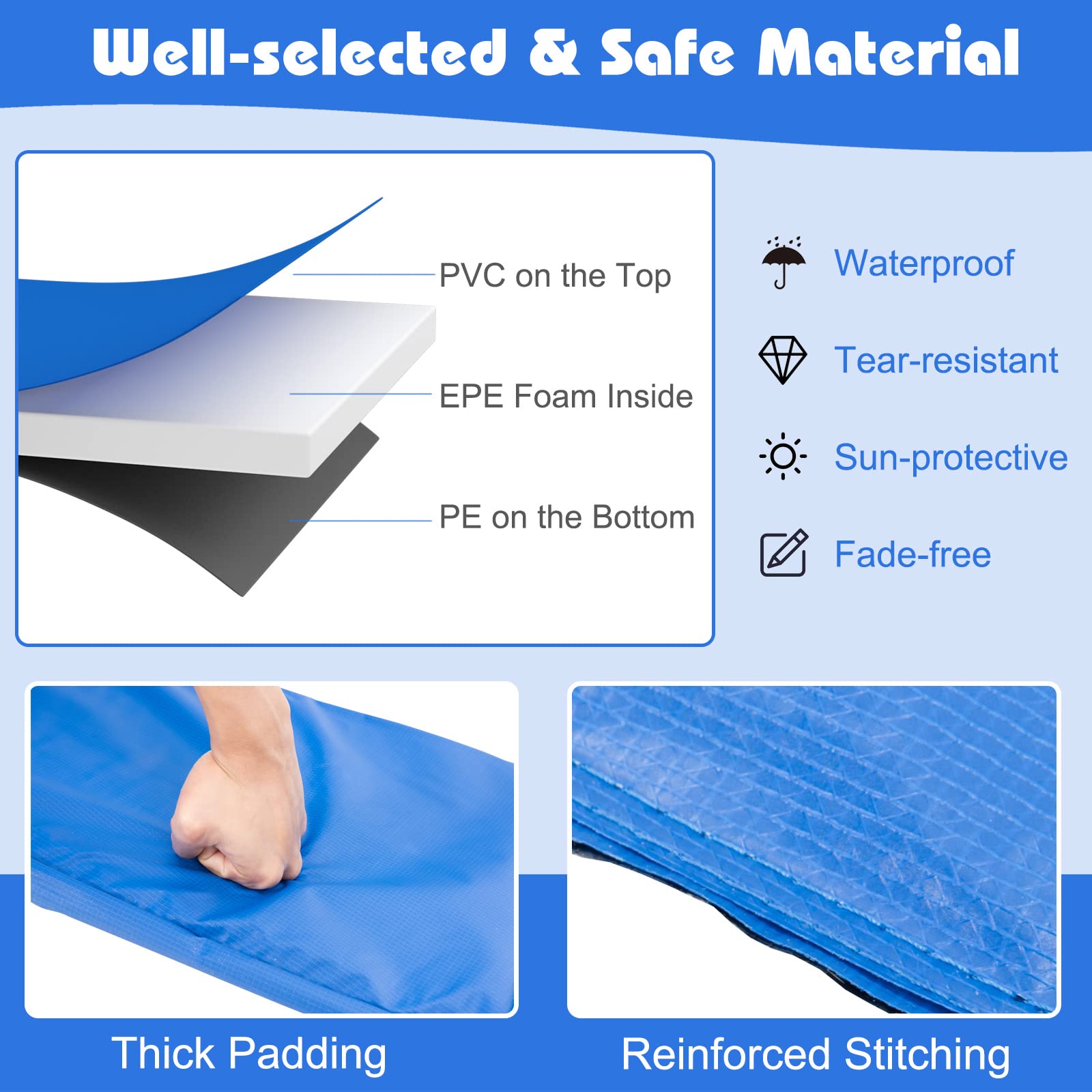 **Giantex 8Ft 10Ft 12Ft 14Ft 15Ft 16Ft Trampoline Pad – Heavy-Duty Tear-Resistant Edge Cover for Spring Protection, All-Weather Replacement Safety Pad – Ideal for Backyard, Park, and Gym Use**