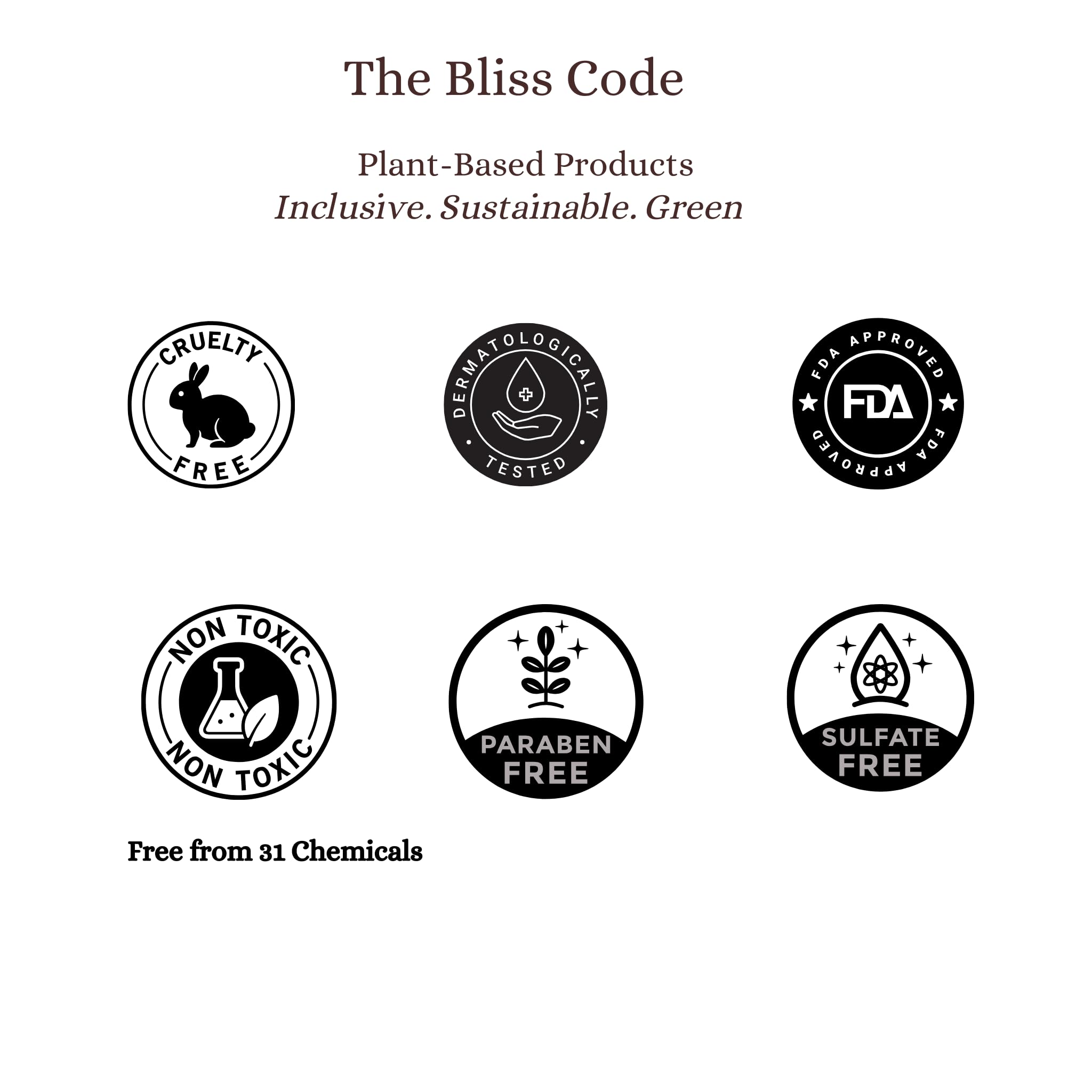 Bliss Green Tea, Aloe, Ginseng & CICA Plant-Based Face Wash for Acne Prone Skin - Sulfate-Free Cleanser for Oily & Sensitive Skin - Men & Women (100ml) | Daily Deep Cleansing & Soothing Skincare Routine