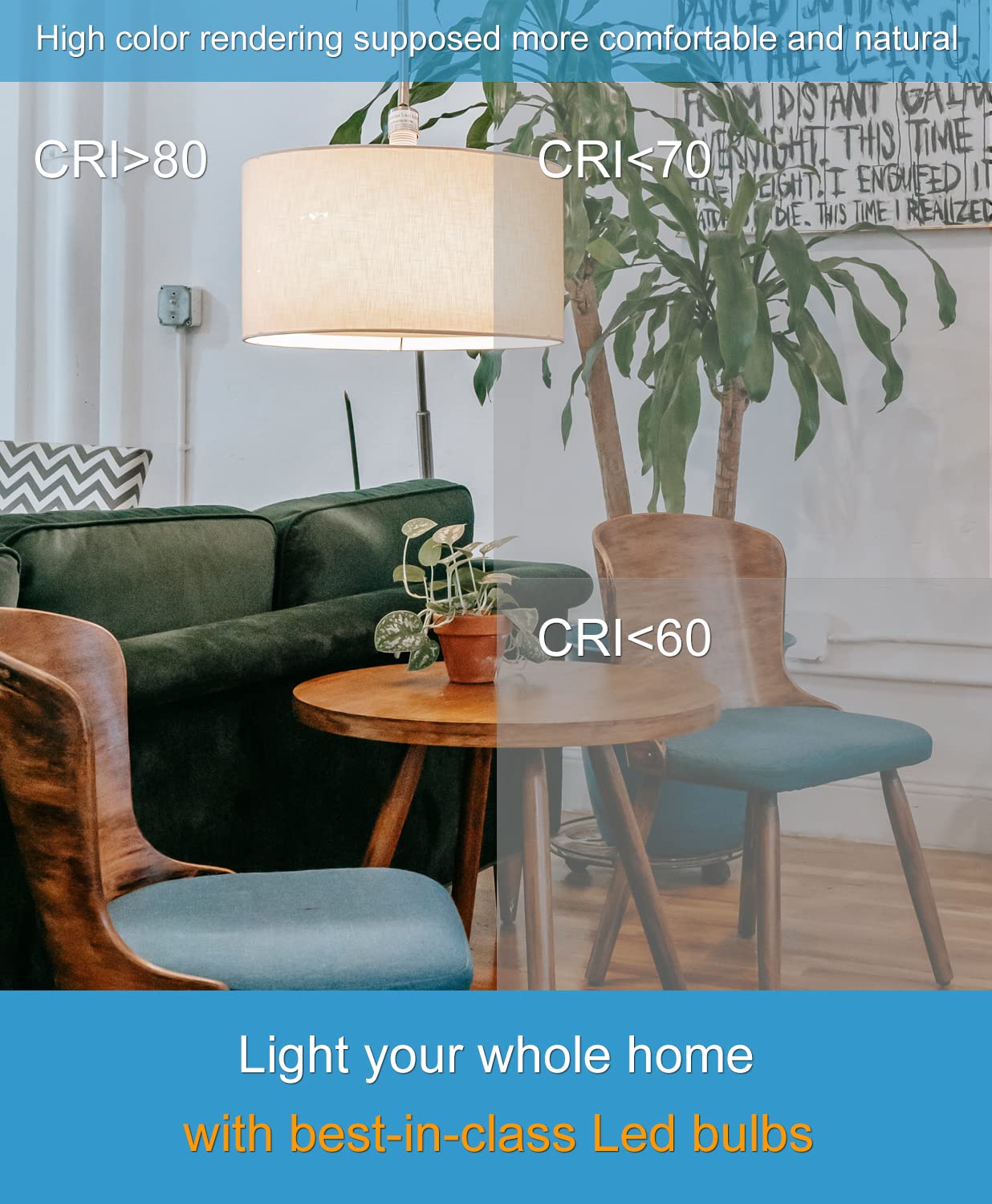 Soft White 3-Way LED Light Bulbs (50/100/150 Watt Equivalent, 3000K) - A21 Energy Saving Bulbs (6W/15W/20W, 500/1600/2200 Lumens) with E26 Base - 2 Pack - Perfect for Lamps, Ceiling Fixtures & Home Lighting