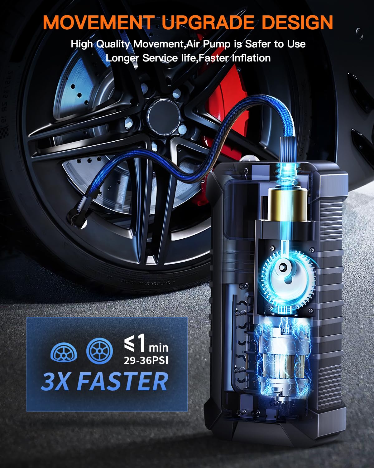 LEDMIRCY 12V DC Portable Tire Inflator Air Compressor with Digital Pressure Gauge - Emergency Car Tire Pump for Cars, Pickup Trucks, Motorcycles & Bicycles | Compact Travel Air Pump for Roadside Assistance & Home Use