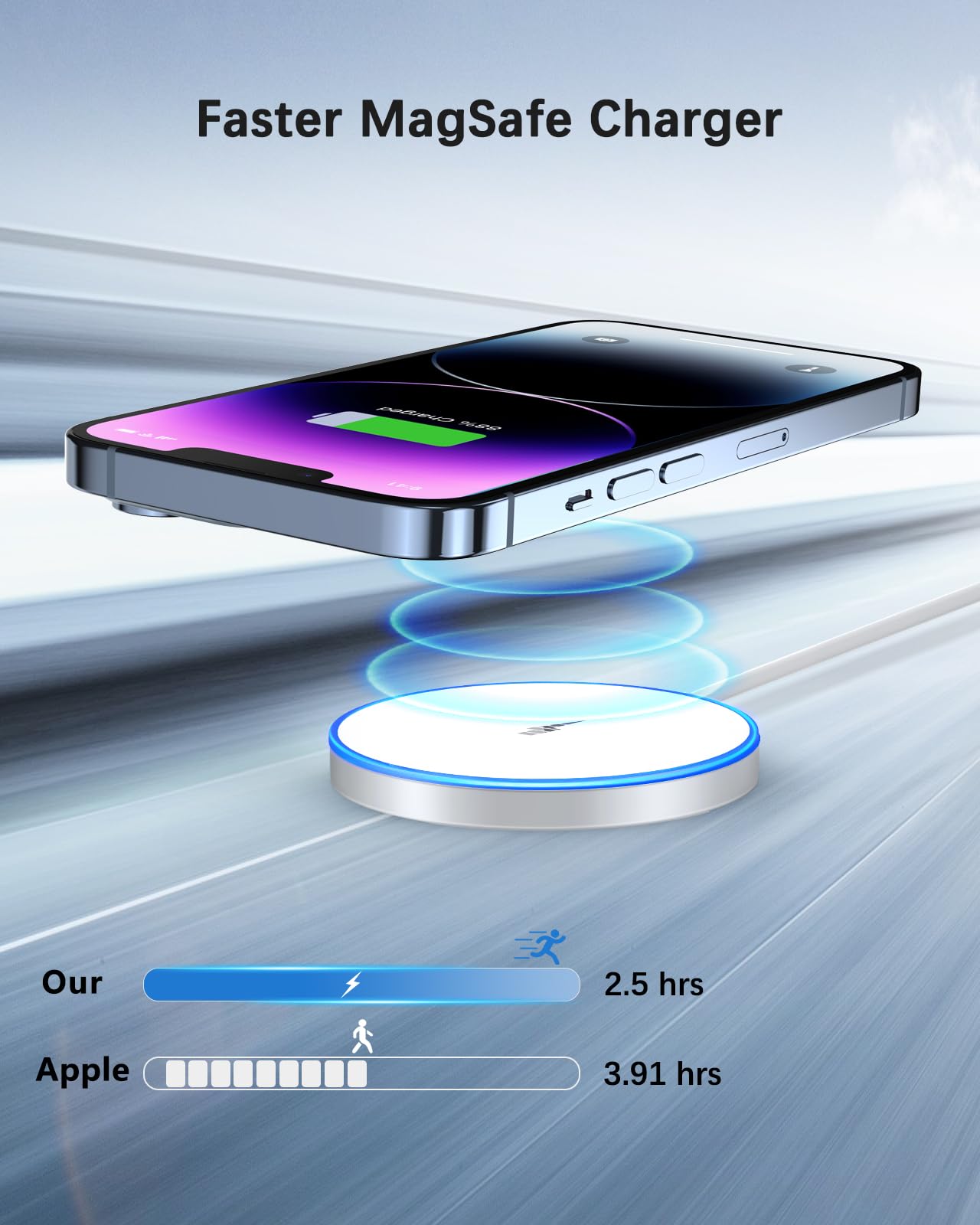 15W Magnetic Wireless Charger with Dual Ports - Apple MagSafe Compatible for iPhone 16/15/14/13/12 Series & AirPods Pro/3/2 | Fast Charging Pad with LED Indicator | Perfect for Home, Office and Travel Use