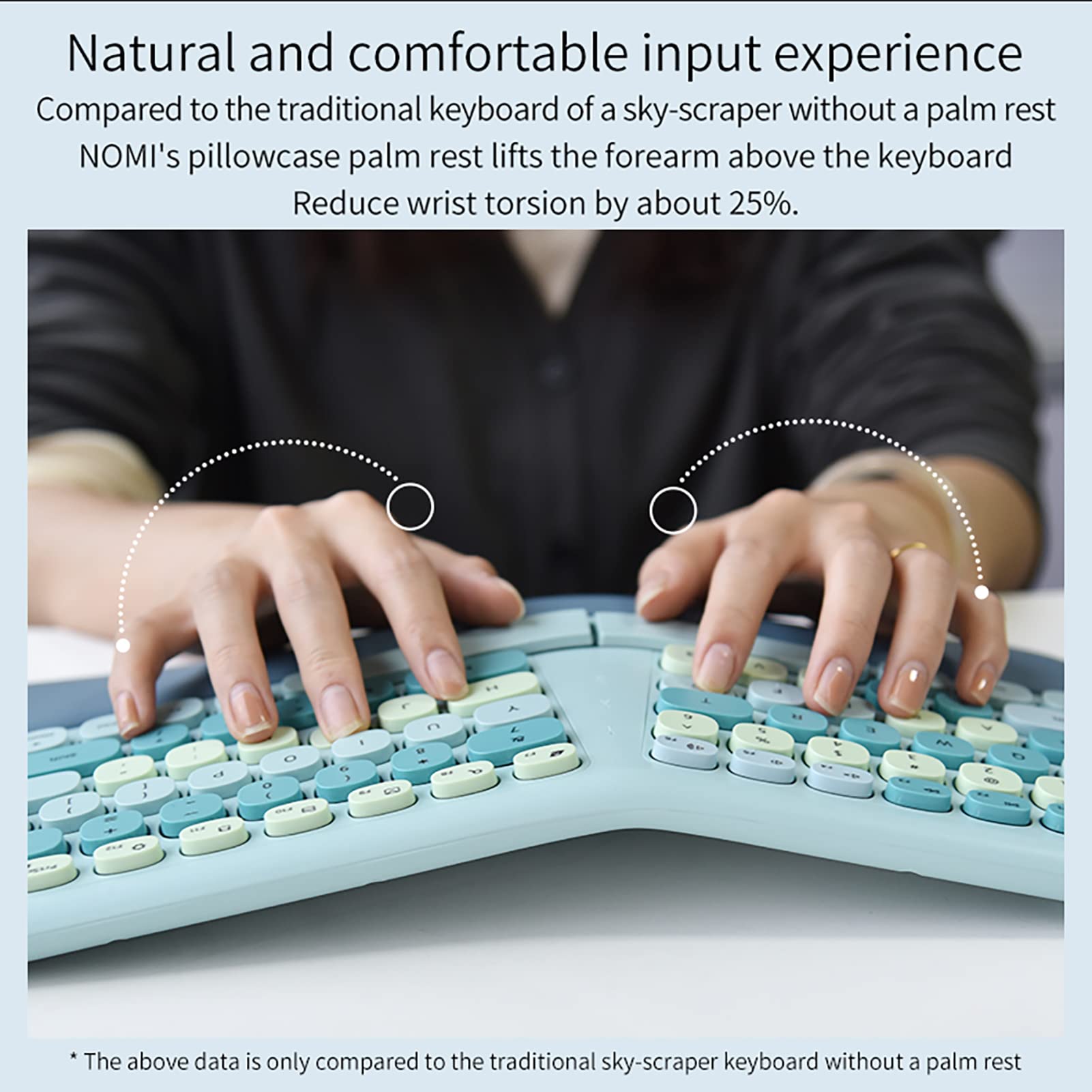 Ergonomic Wireless Keyboard and Mouse Combo - Split Design with PU Wrist Rest, 2.4G Connectivity for PC & Laptop (Purple) | Comfortable Typing for Office & Home Use, Stain-Resistant for Long-Lasting Performance