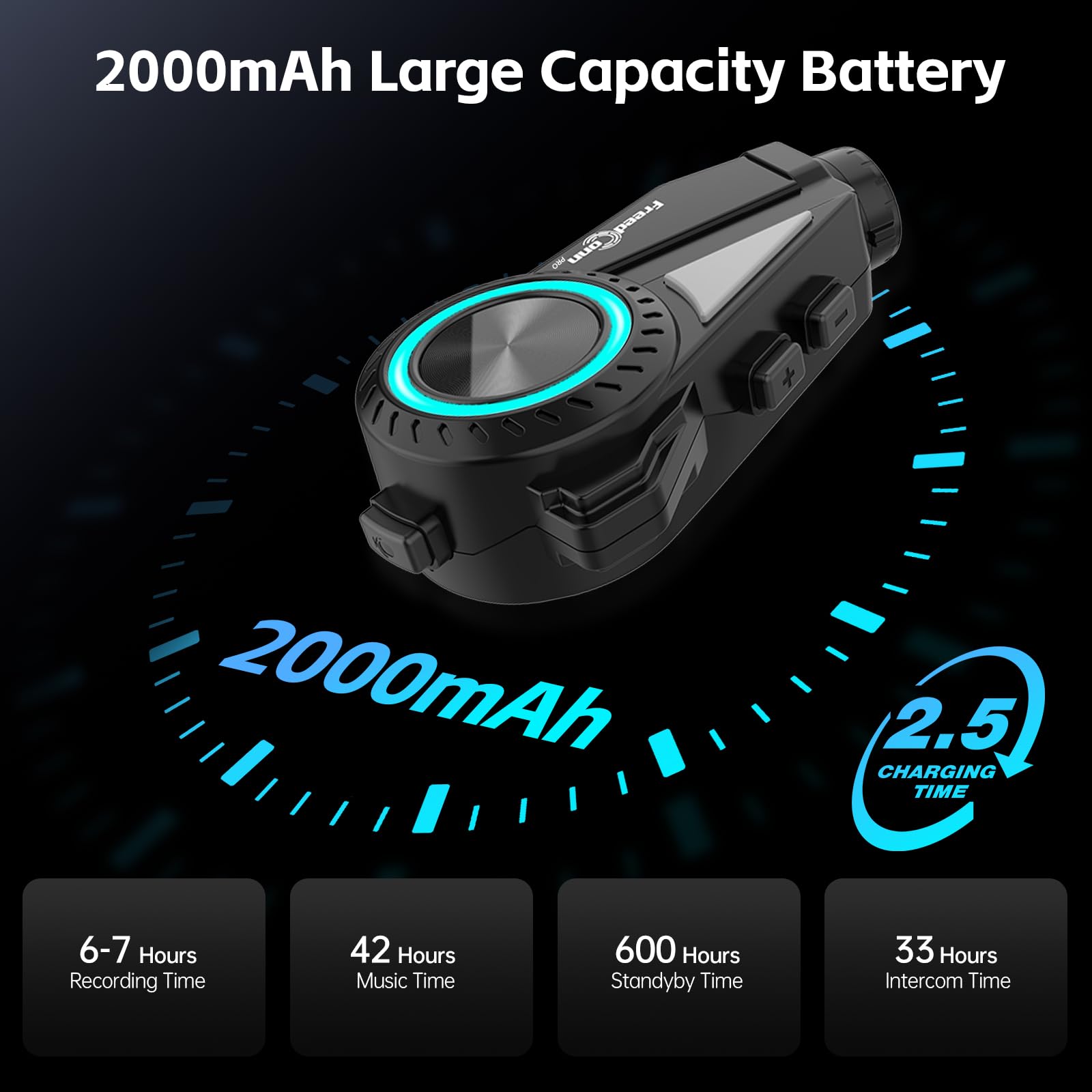 FreedConn Motorcycle Bluetooth Headset with 2K Camera - 360° HD Video, 6-Way Intercom, 1500M Range, IP65 Waterproof, 128GB TF Card - Perfect for Group Rides, Vlogging & Adventure Motorcycling