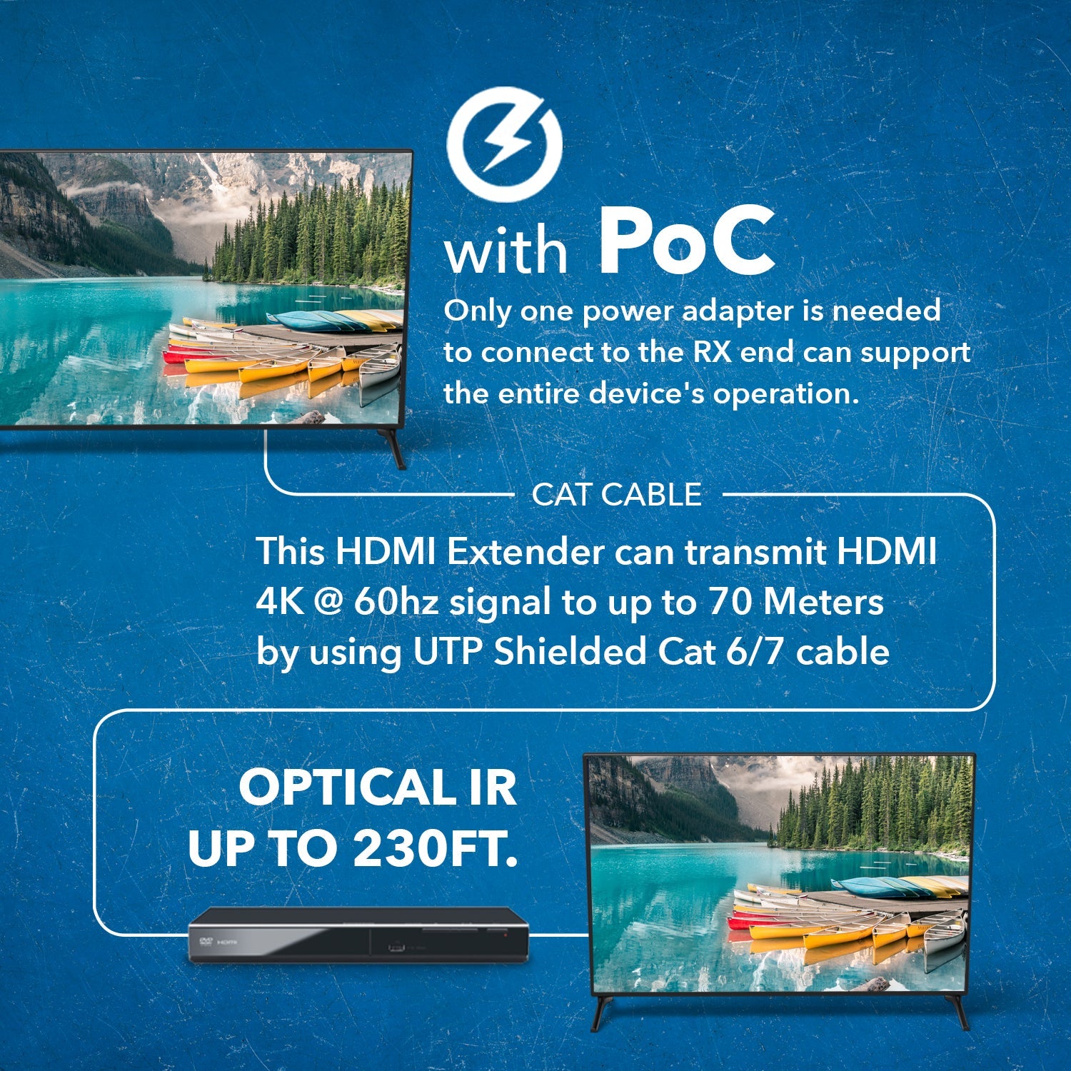 4K HDMI Extender Over CAT6/7 RJ45 - 4K@60Hz with Audio Extractor & Optical IR - Up to 230 Feet (UHD EX230A K) - Perfect for Home Theater, Conference Rooms & Gaming Setups