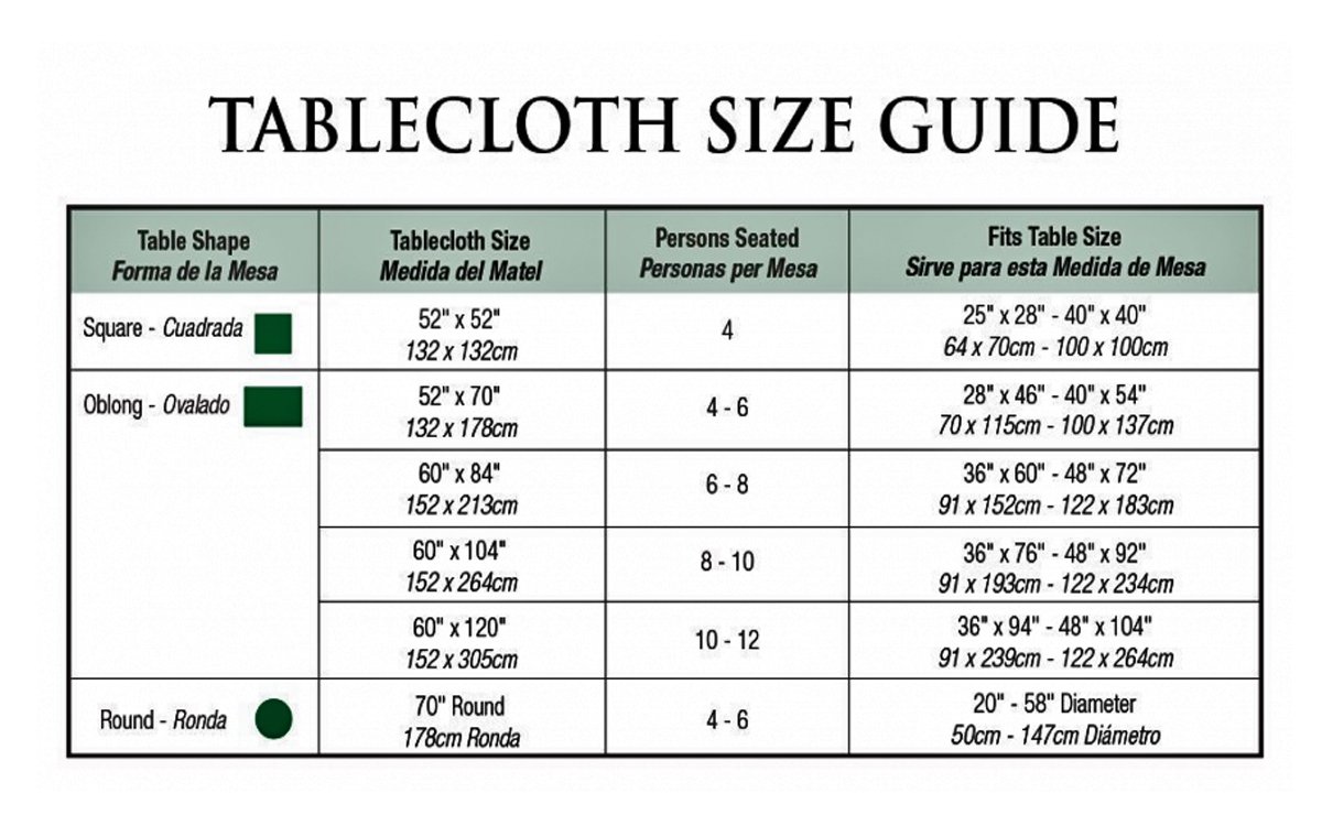 Premium Heavy Duty 4-Gauge Vinyl Flannel Backed Tablecloth - Waterproof & Wipe Clean for Indoor/Outdoor Use - 52x70 Inch Rectangle Dining Table Cover in Orange - Perfect for Restaurants, Cafes, Hotels, and Home Entertaining