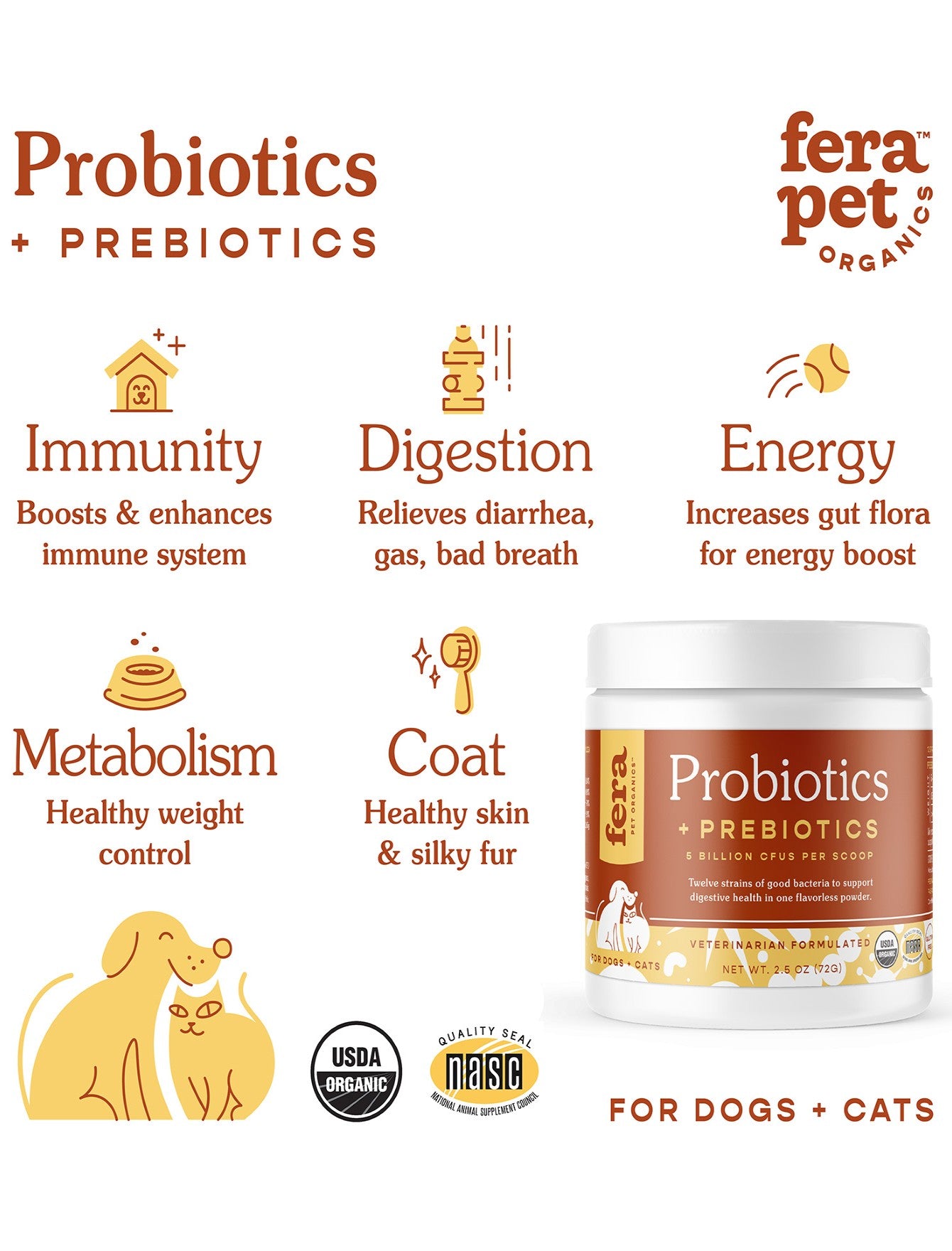 Fera Pet Organics Organic Probiotics with Prebiotics Supplement for Dogs & Cats - Digestive Health Support, 60 Servings Powder - Perfect for Sensitive Stomachs, Diarrhea Relief & Gut Balance