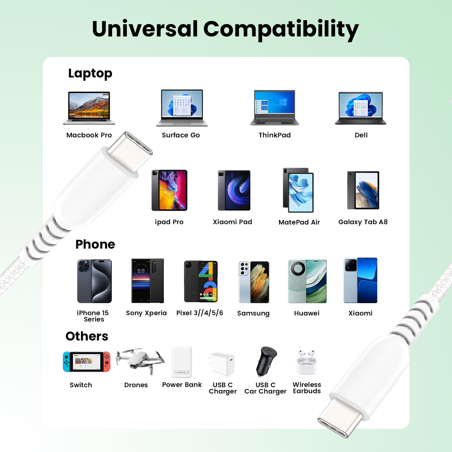 3-Pack 60W Fast Charging USB C to USB C Cable 3Ft - Braided Woven Durable USB-C Cable for iPhone 16/15/14, Samsung Galaxy S24/S23/S22, iPad Pro, MacBook - Car Play & Home Charging (White)