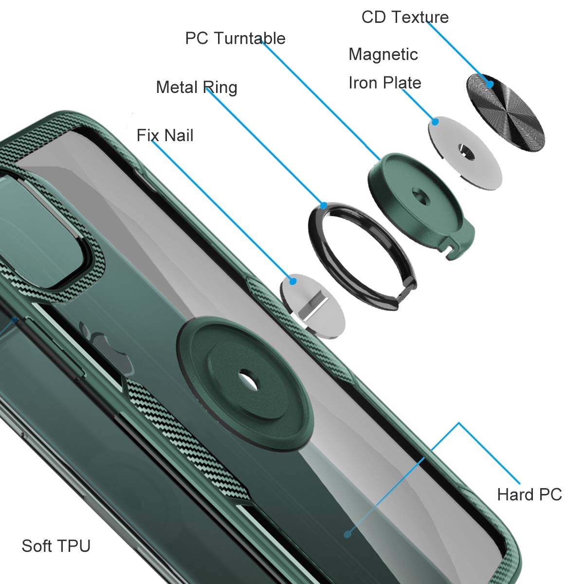 Samsung Galaxy Z Flip 5 Case - Carbon Fiber Clear Crystal Protective Cover with 360° Rotating Ring Holder & Kickstand (Dark Green) - Perfect for Daily Use, Travel & Hands-Free Viewing