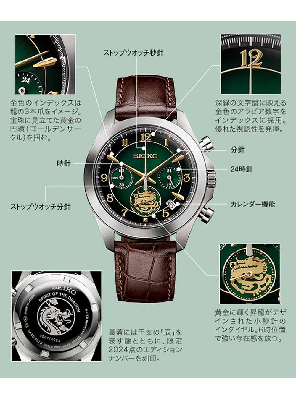 Seiko Year Watch Collection - Spirit of the Dragon Limited Edition Japanese Made Automatic Watch for Men | Luxury Timepiece for Business, Formal Occasions & Collectors