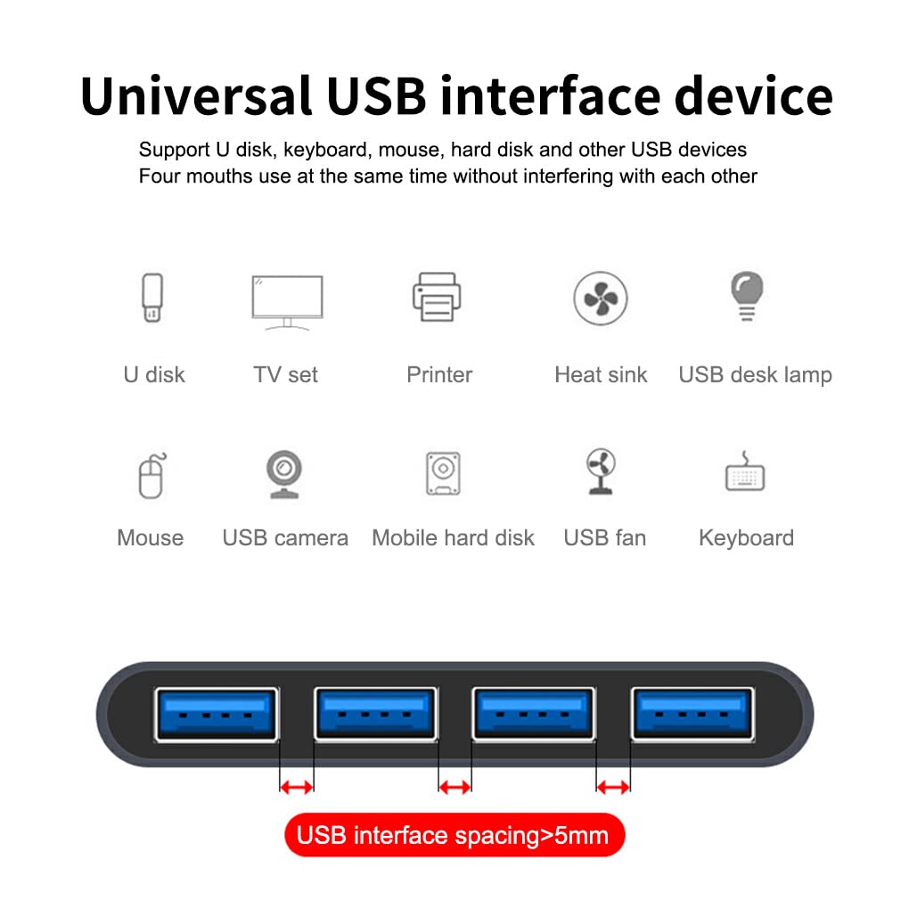 SUIOPPYUW USB C to USB Hub Adapter - High-Speed Aluminum Alloy Docking Station with Braided Cable for MacBook, iPad, Laptop - Perfect for Office, Travel & Data Transfer