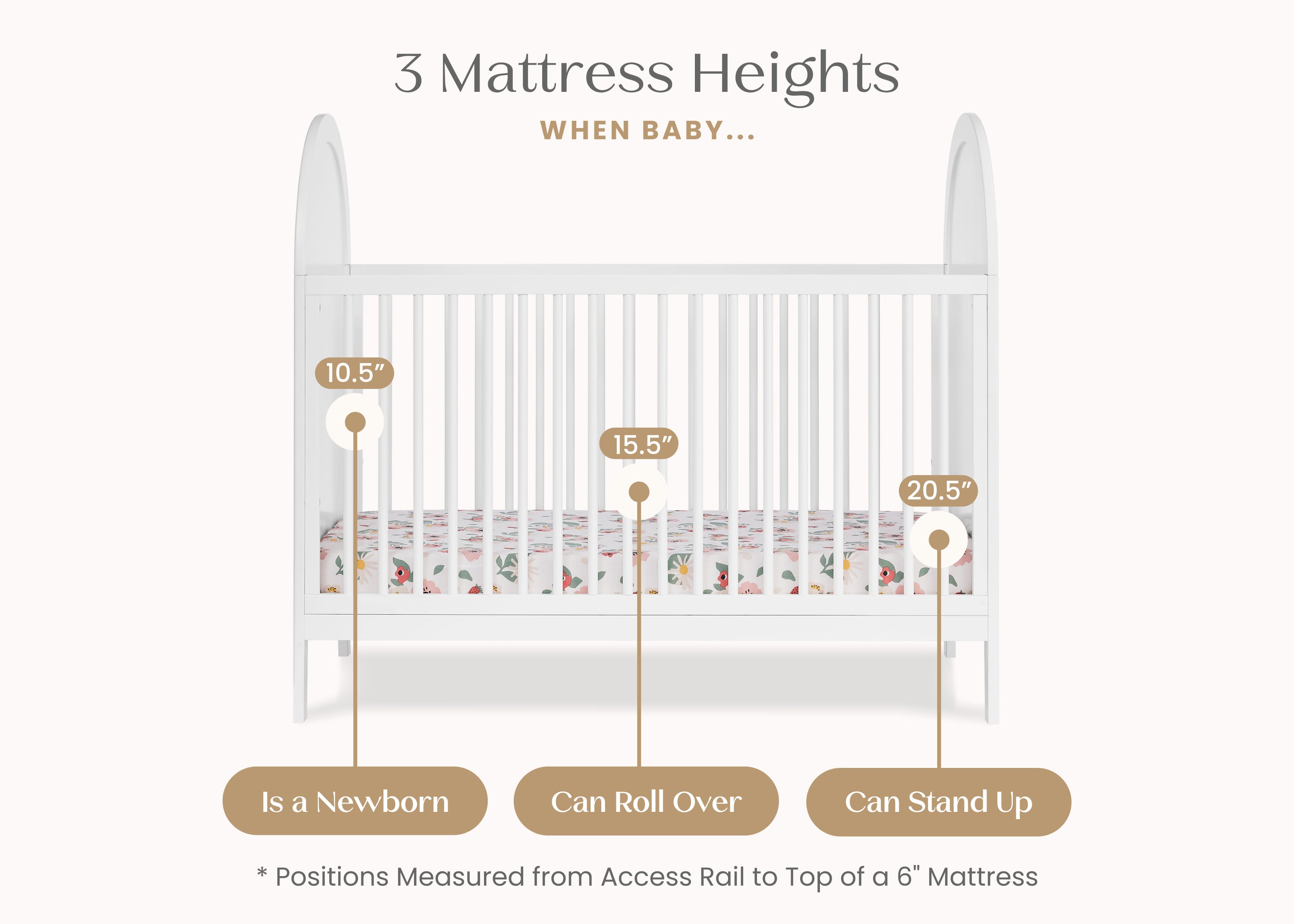 Eloise 4-in-1 Convertible Baby Crib - Toddler Bed, Daybed & Full-Size Bed Conversion - Safe Nursery Furniture for Newborns to Teens - Perfect for Bedrooms, Daycare & Guest Rooms
