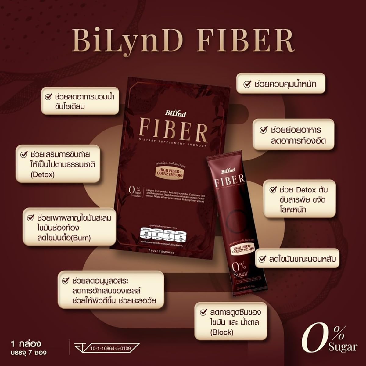 BiLynd Fiber Moisture - Red Dragon Fruit & Lemon (7 Sachets) for Smooth Skin | Beauty Supplement