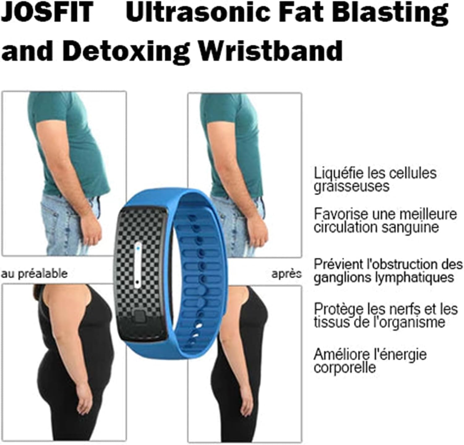 JOSFIT Ultrasonic Titanium Wristband for Men & Women - 2024 New Lympunclog Bracelet for Lymphatic Drainage & Wellness | Gym, Yoga, Workout & Daily Wear Comfort