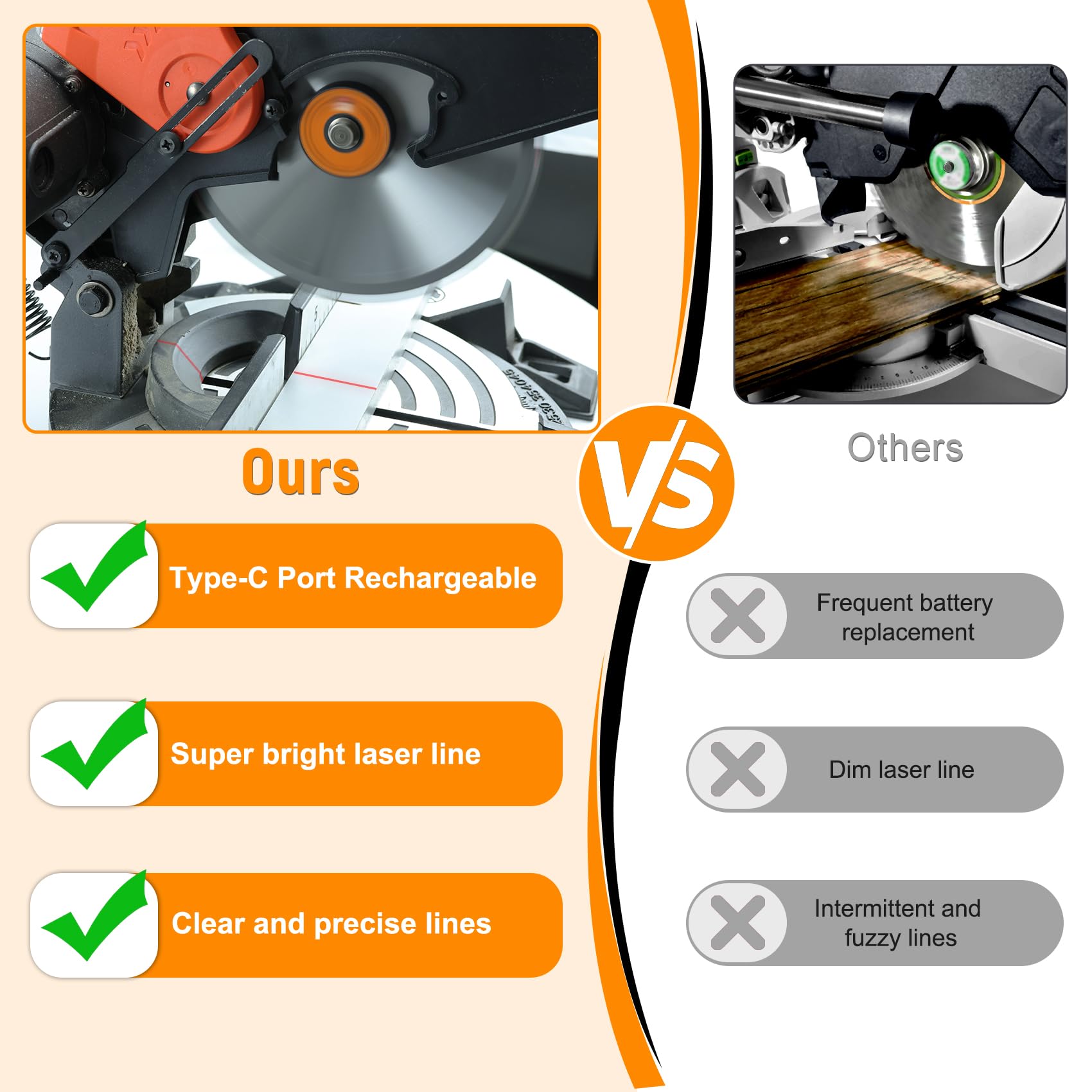 Rechargeable Miter Saw Laser Guide for 7-14