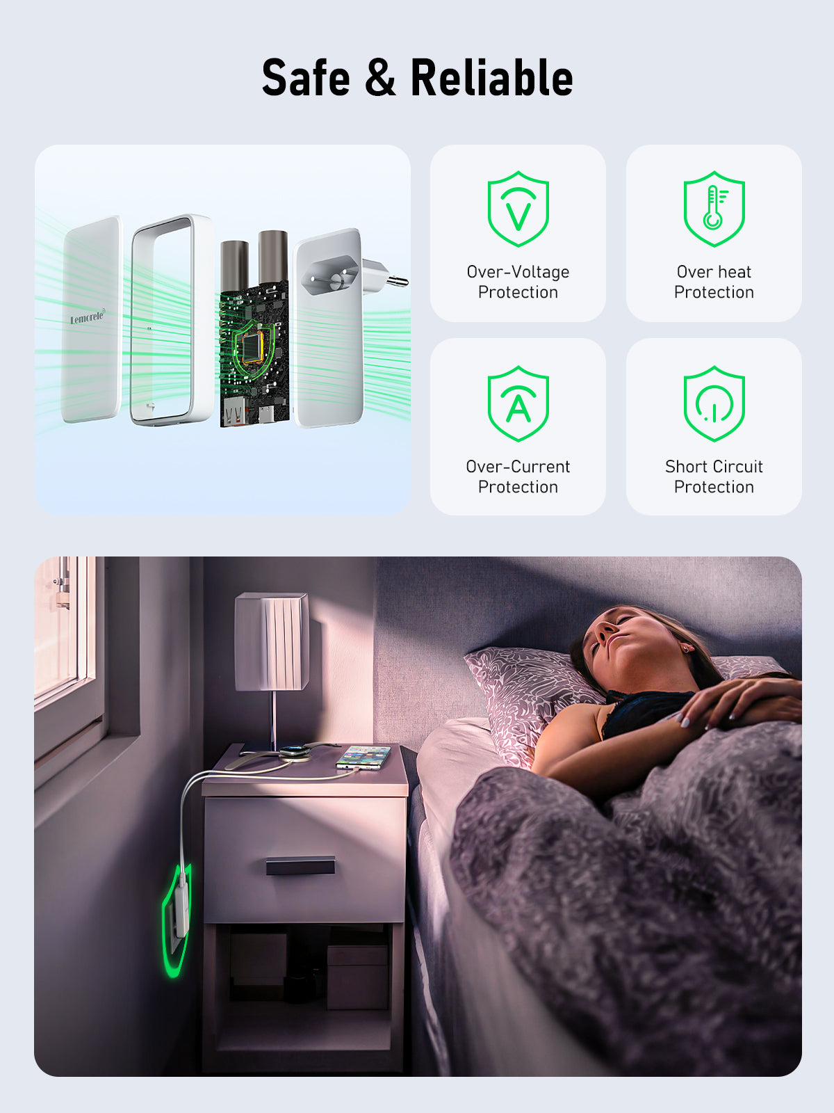 Lemorele 65W Ultra Thin PD Fast Charger - White | Compact & High-Speed USB-C Charging Adapter for iPhone, MacBook, iPad | Perfect for Travel, Office & Home Use