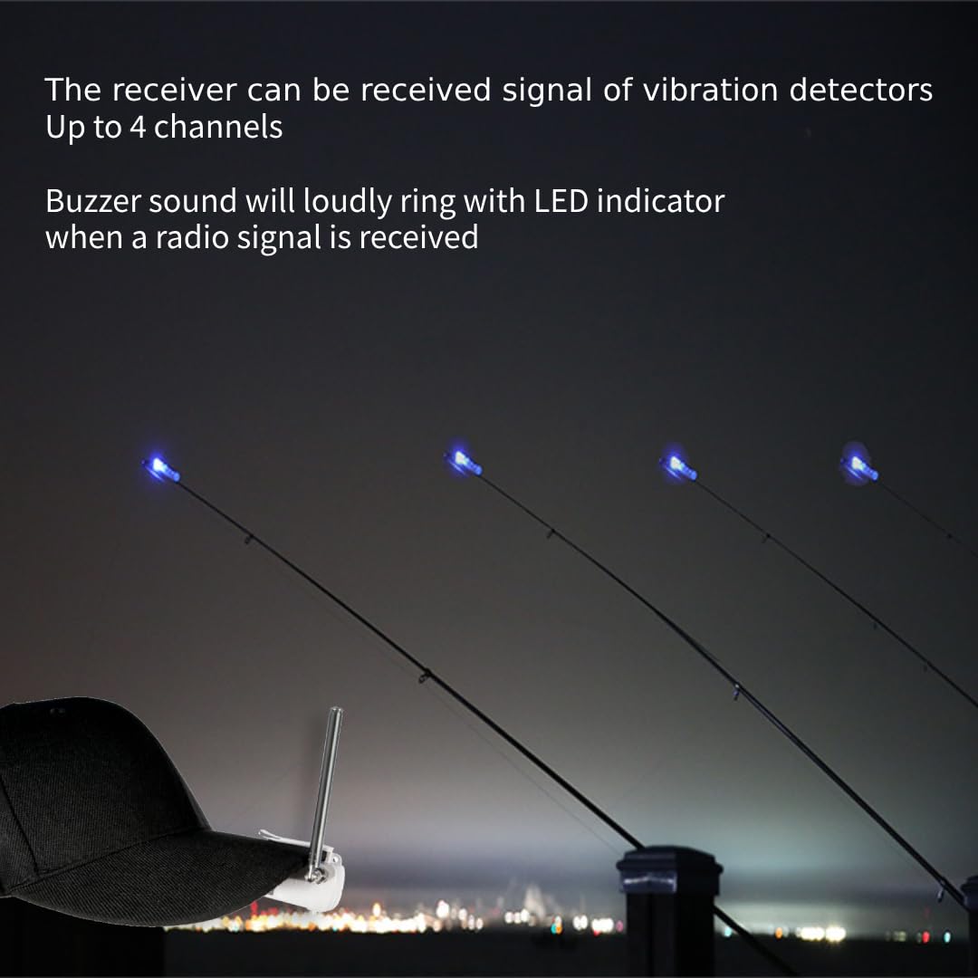 Balsang Wireless Fishing Bite Alarm Kit - LED Light & Beep Alert System with Radio Transmitter for Fishing Rod and Receiver for Real-Time Bite Detection | Ideal for Night Fishing, Carp Fishing, and Ice Fishing Adventures